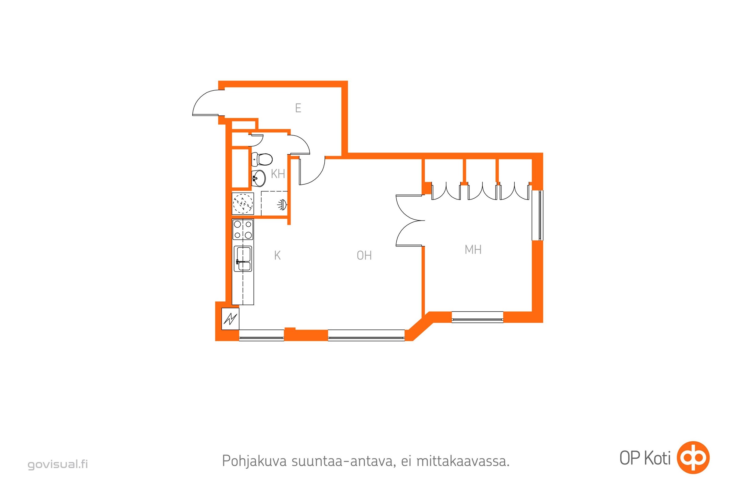 Kohteen pohjakuva