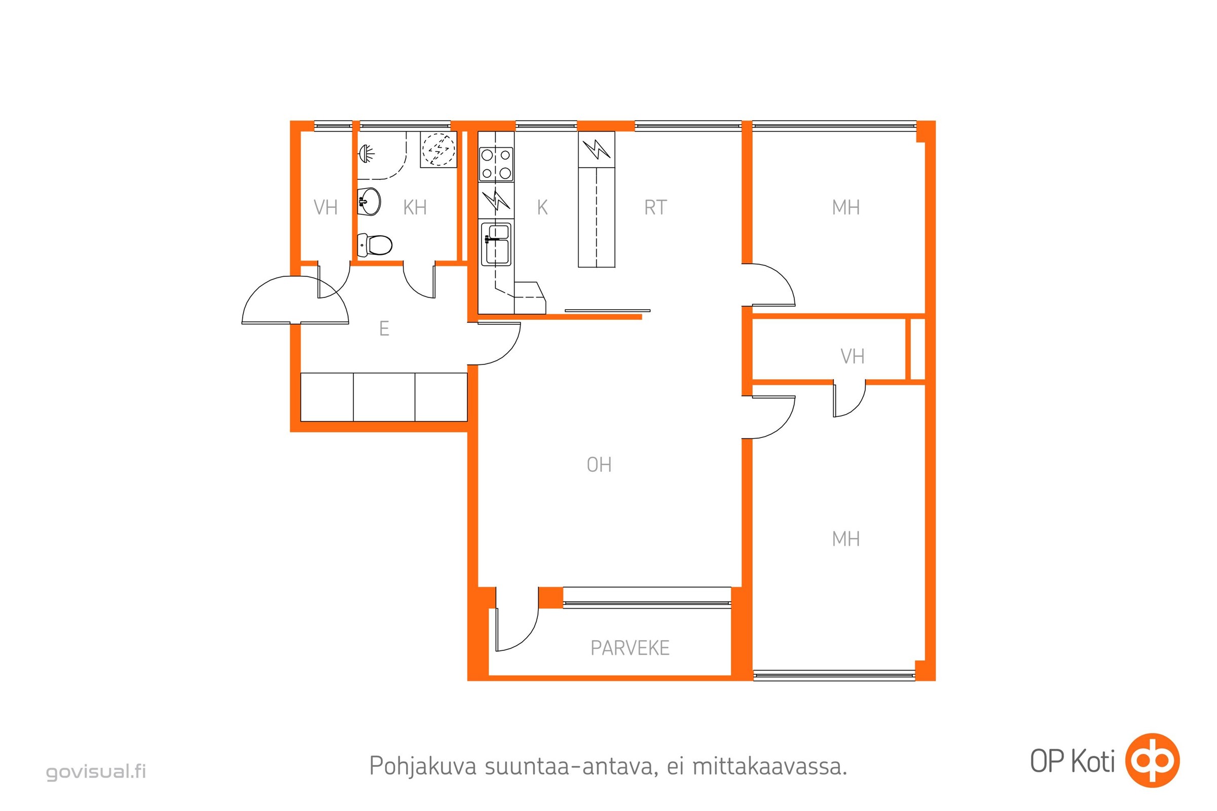 Kohteen pohjakuva