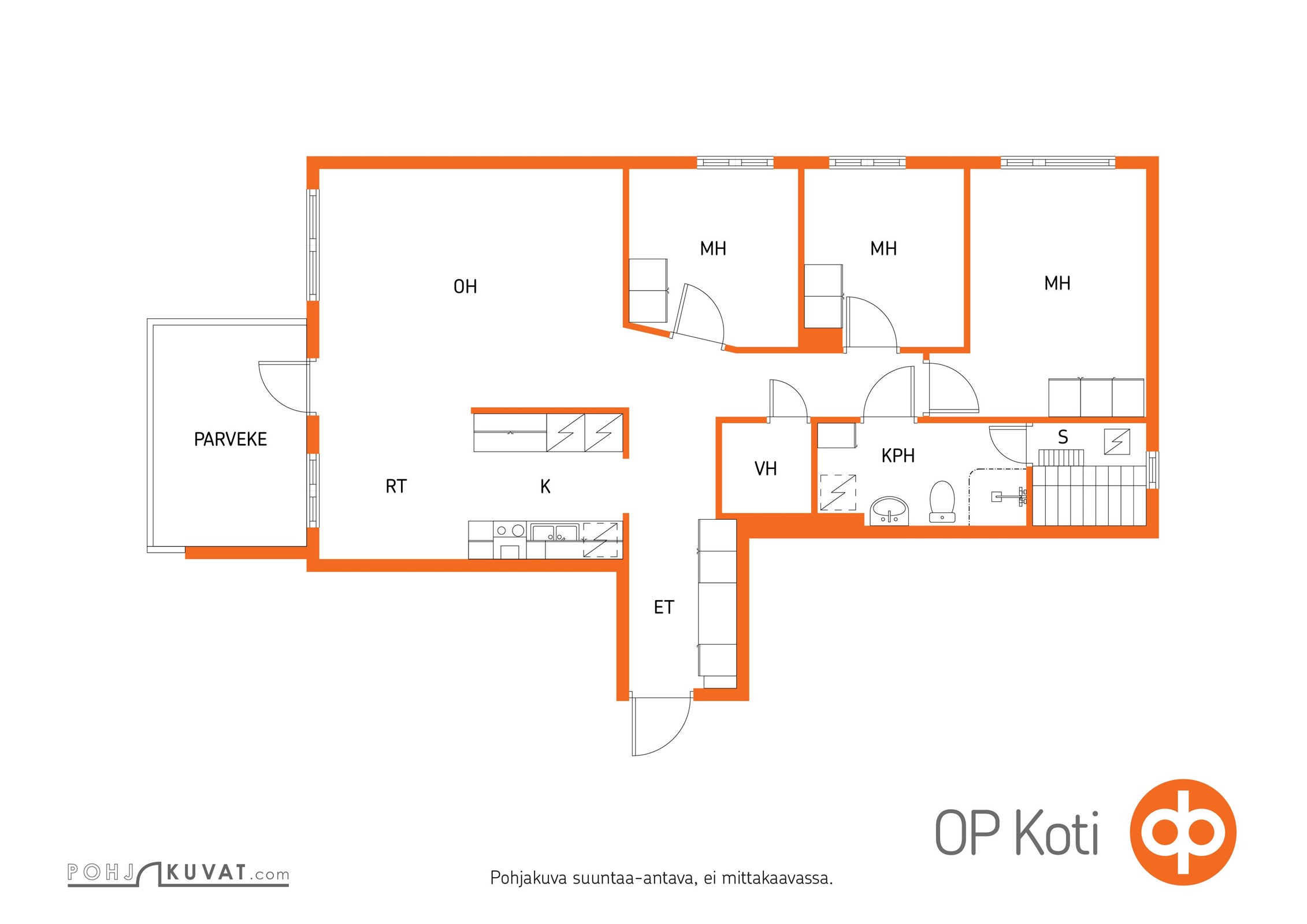 Kohteen pohjakuva