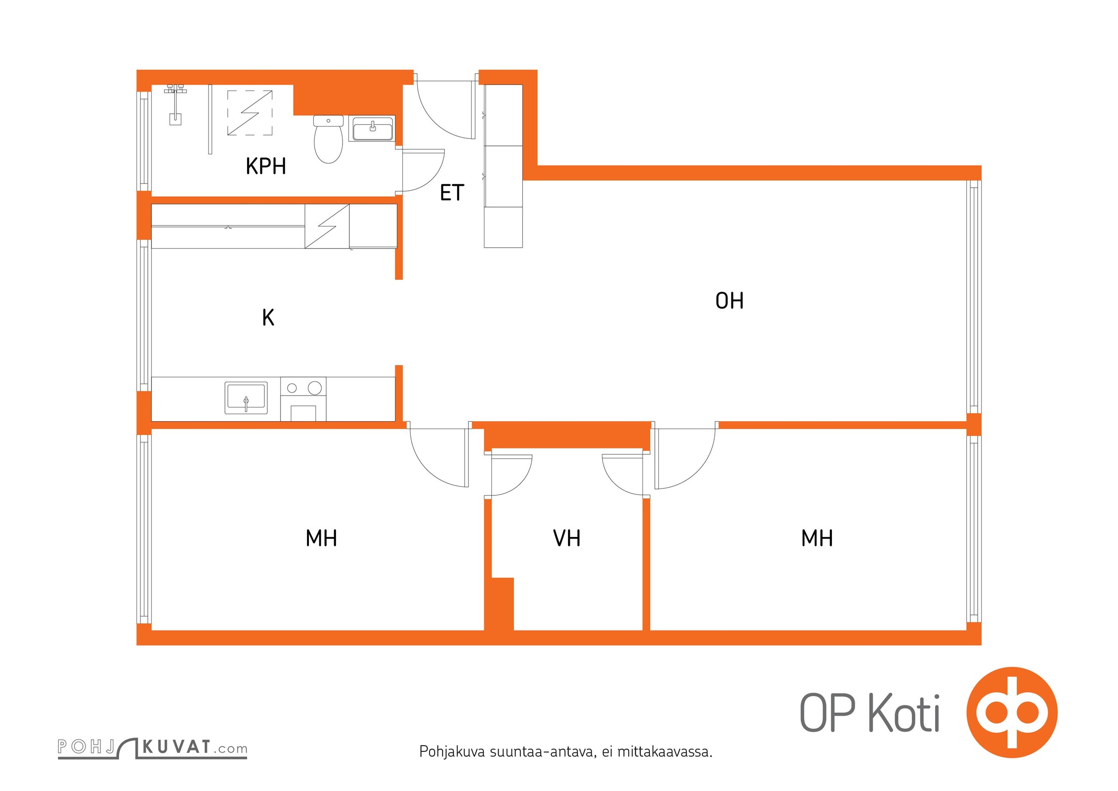 Kohteen pohjakuva