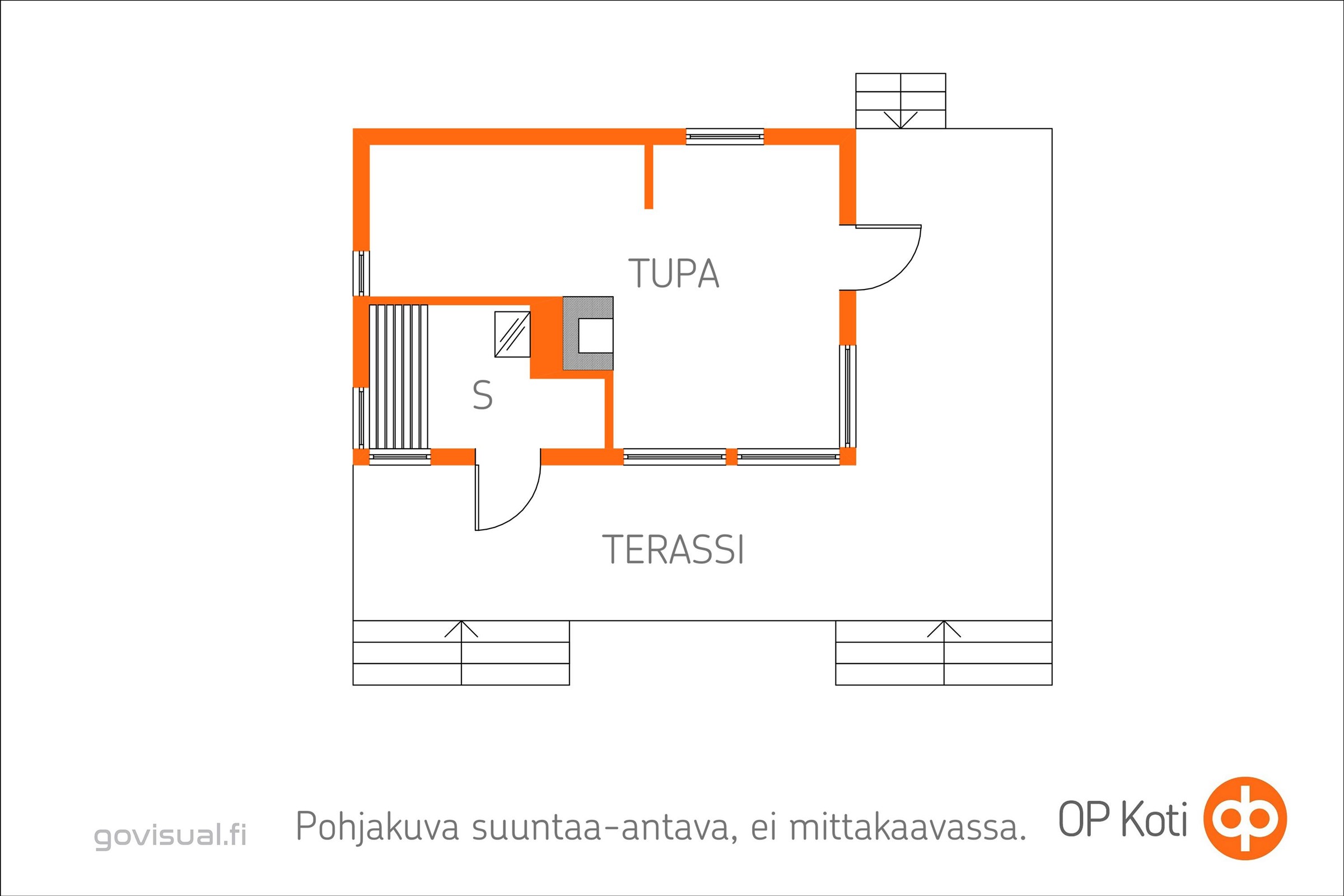 Kohteen pohjakuva