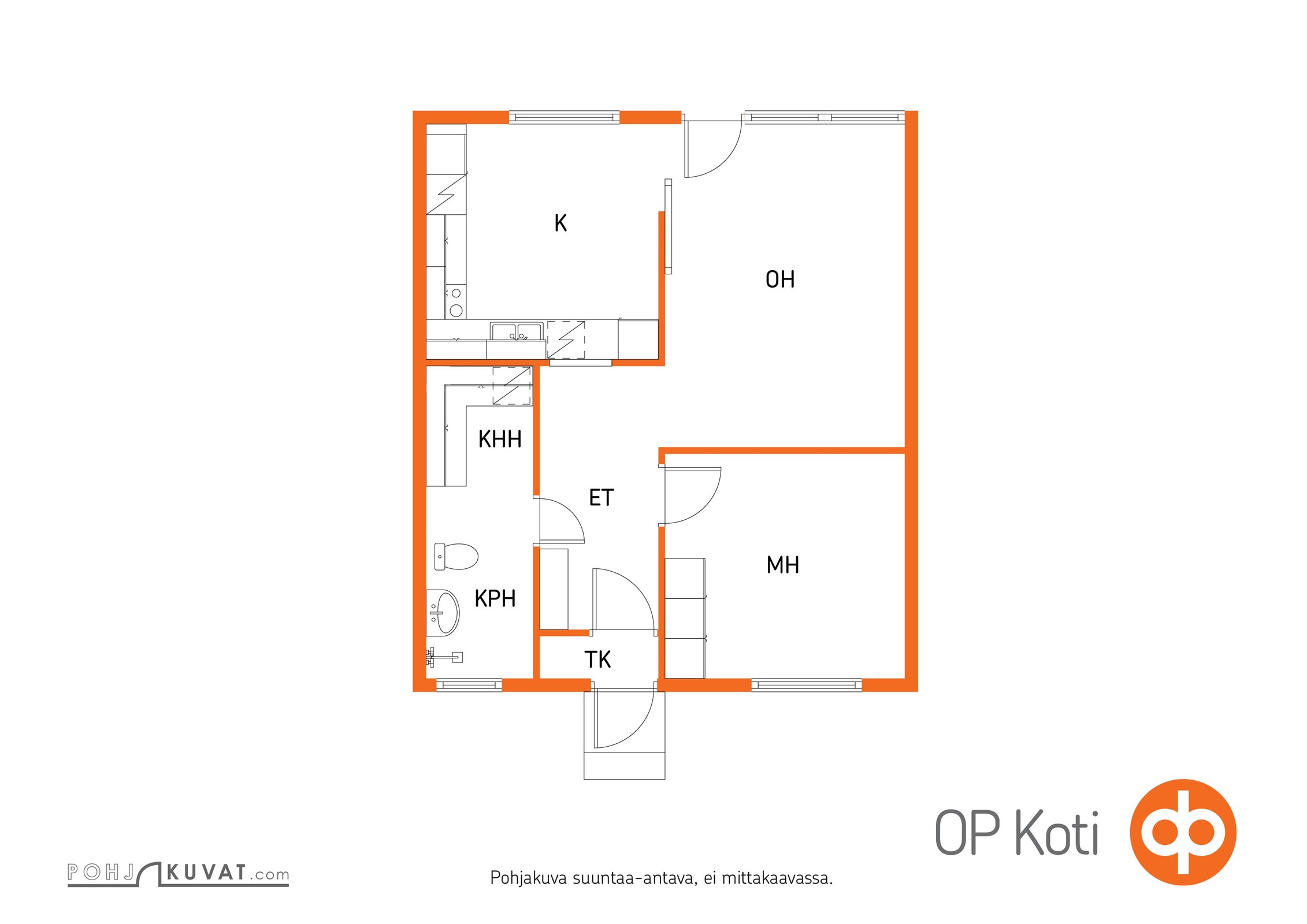 Kohteen pohjakuva
