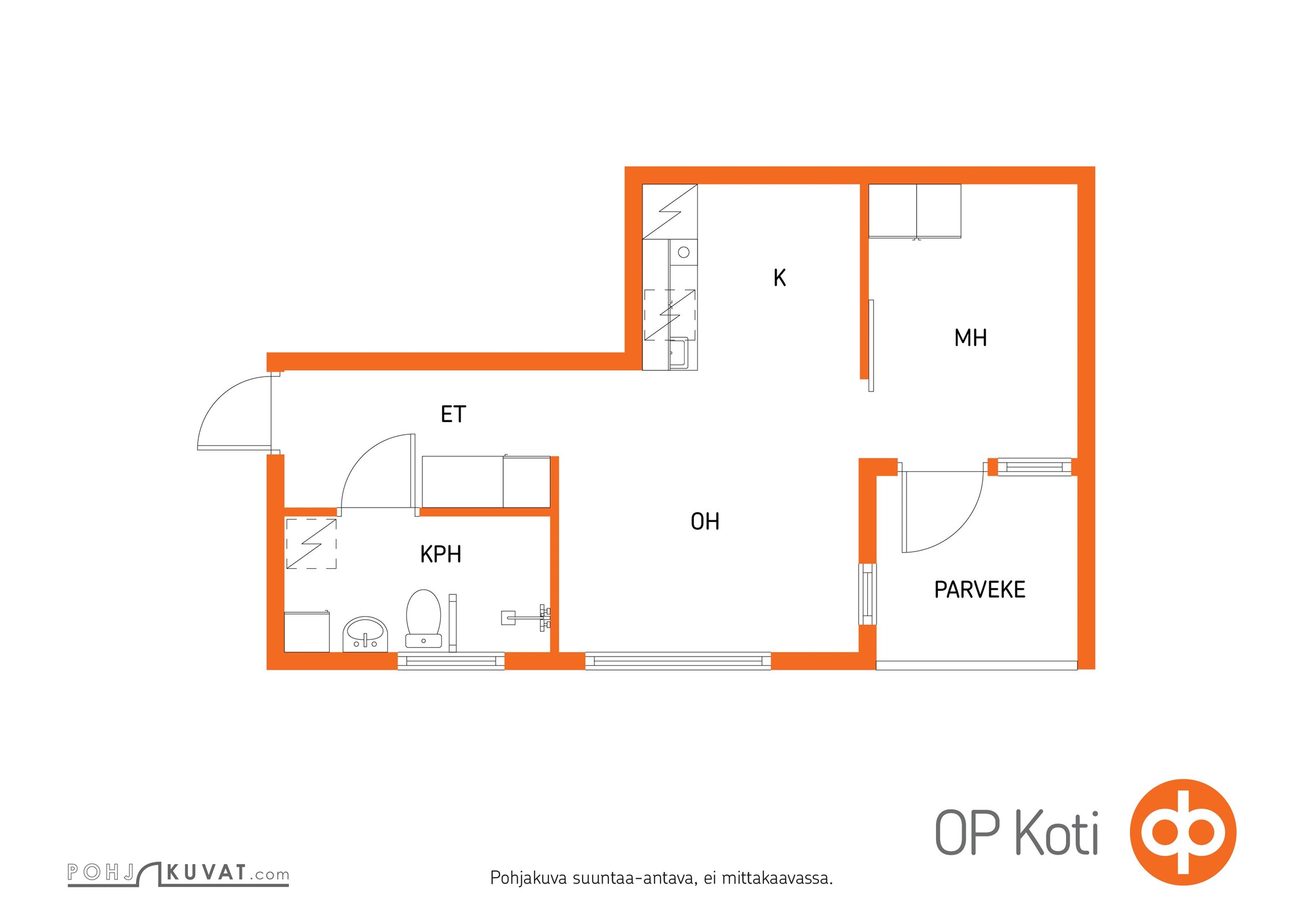 Kohteen pohjakuva
