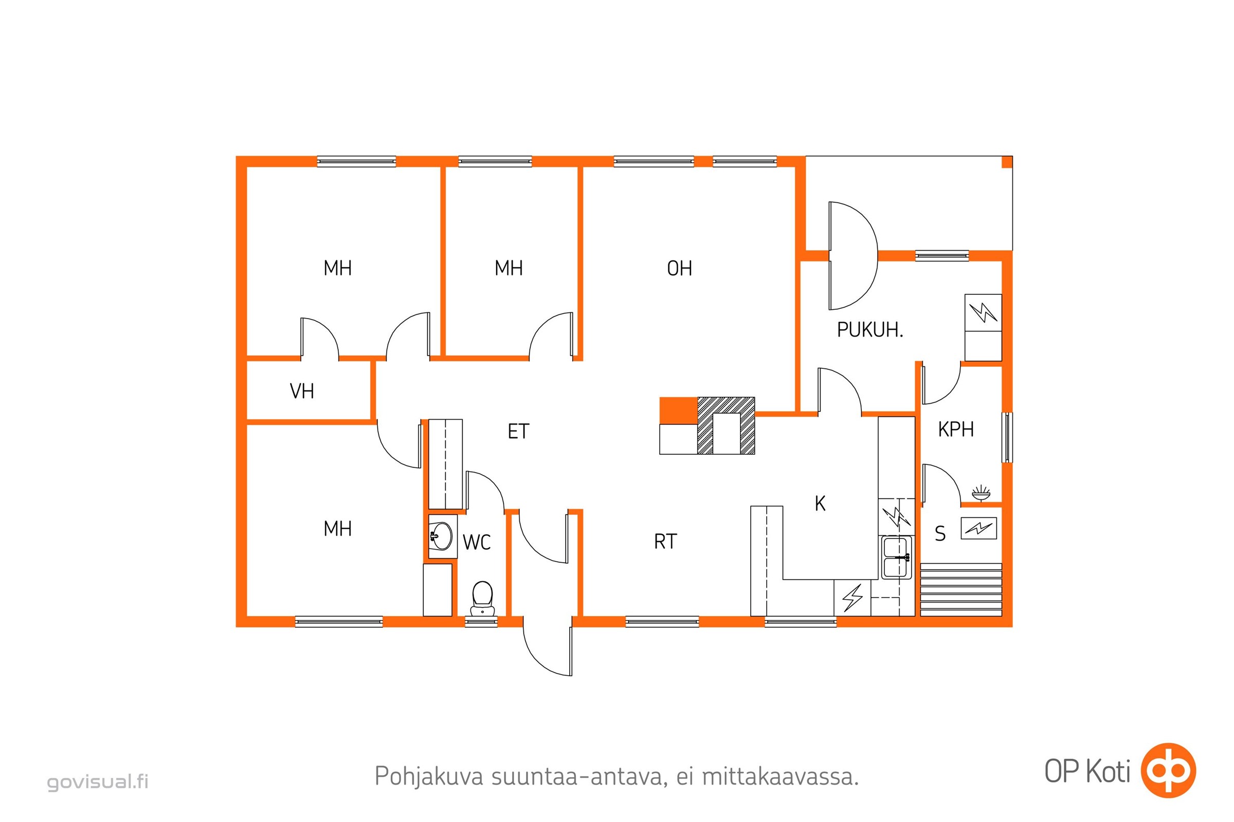 Kohteen pohjakuva