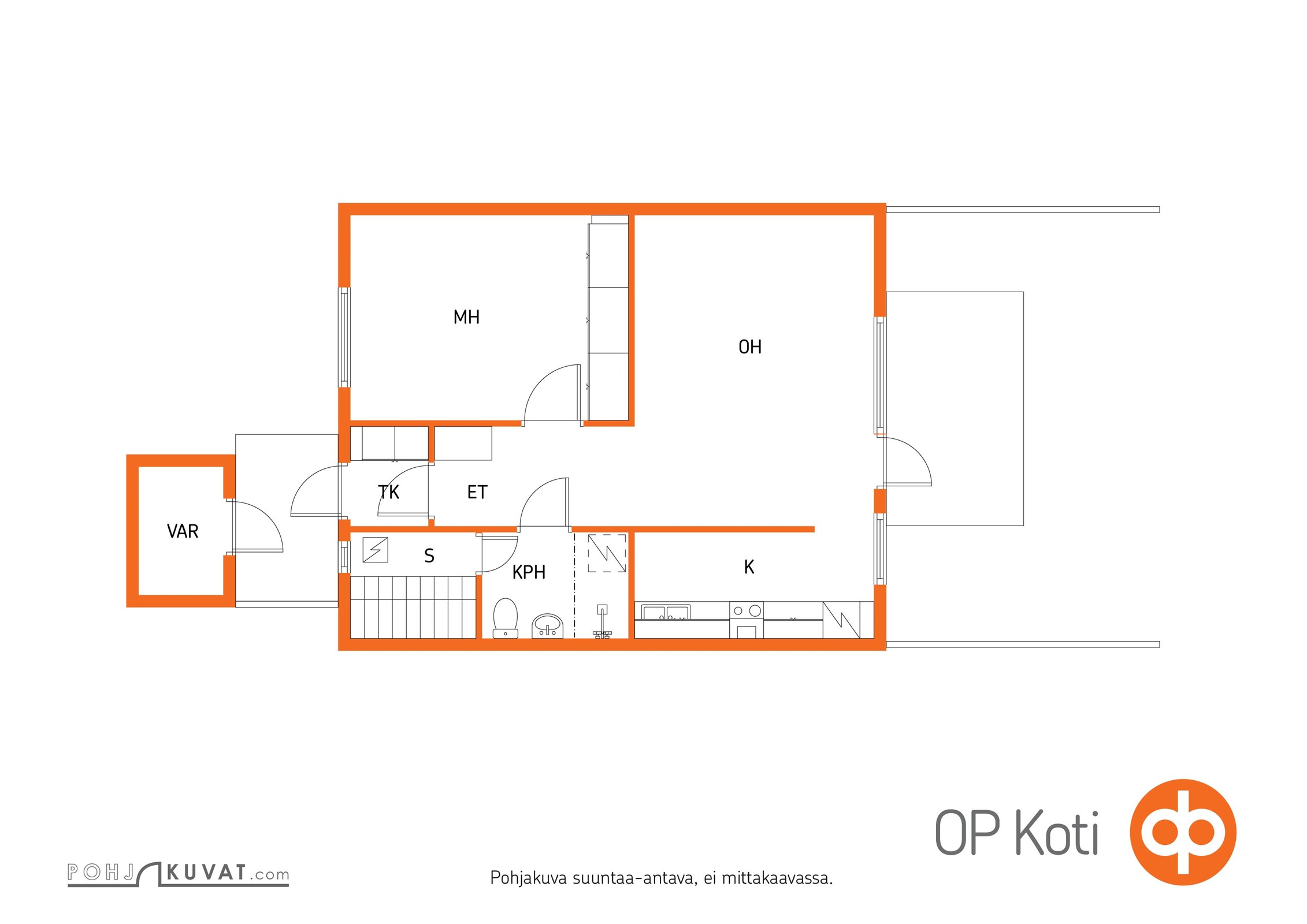 Kohteen pohjakuva