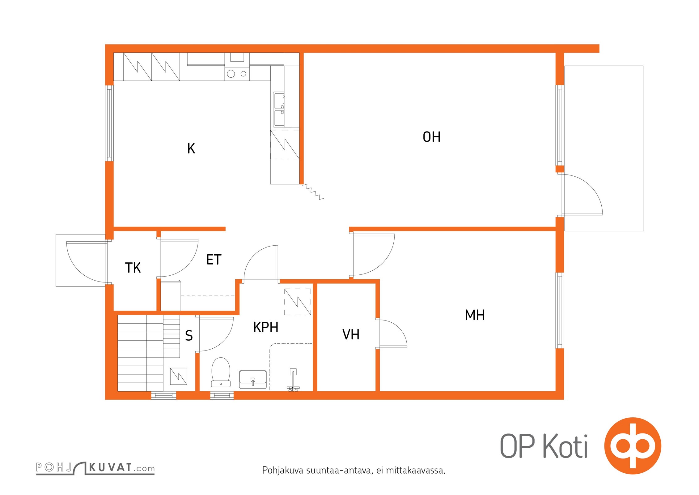 Kohteen pohjakuva