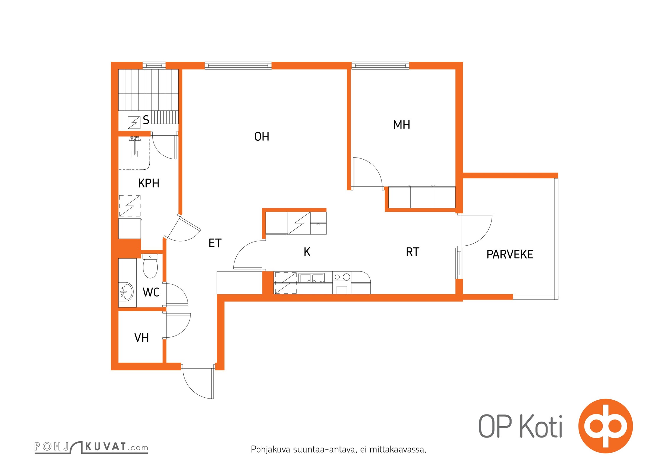 Kohteen pohjakuva