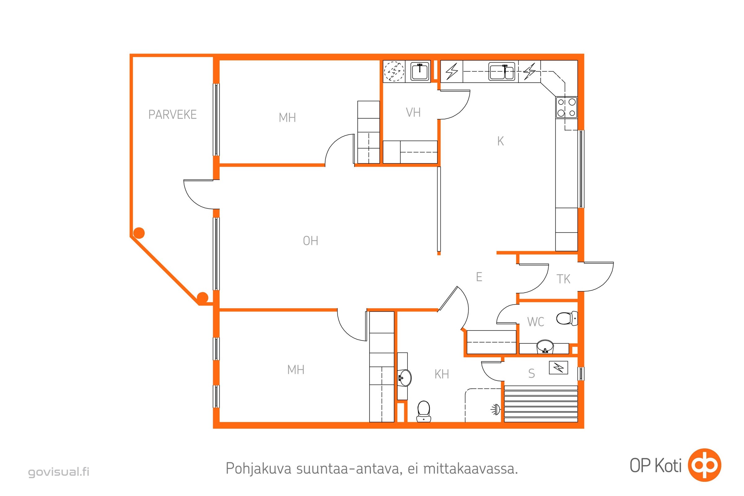 Kohteen pohjakuva