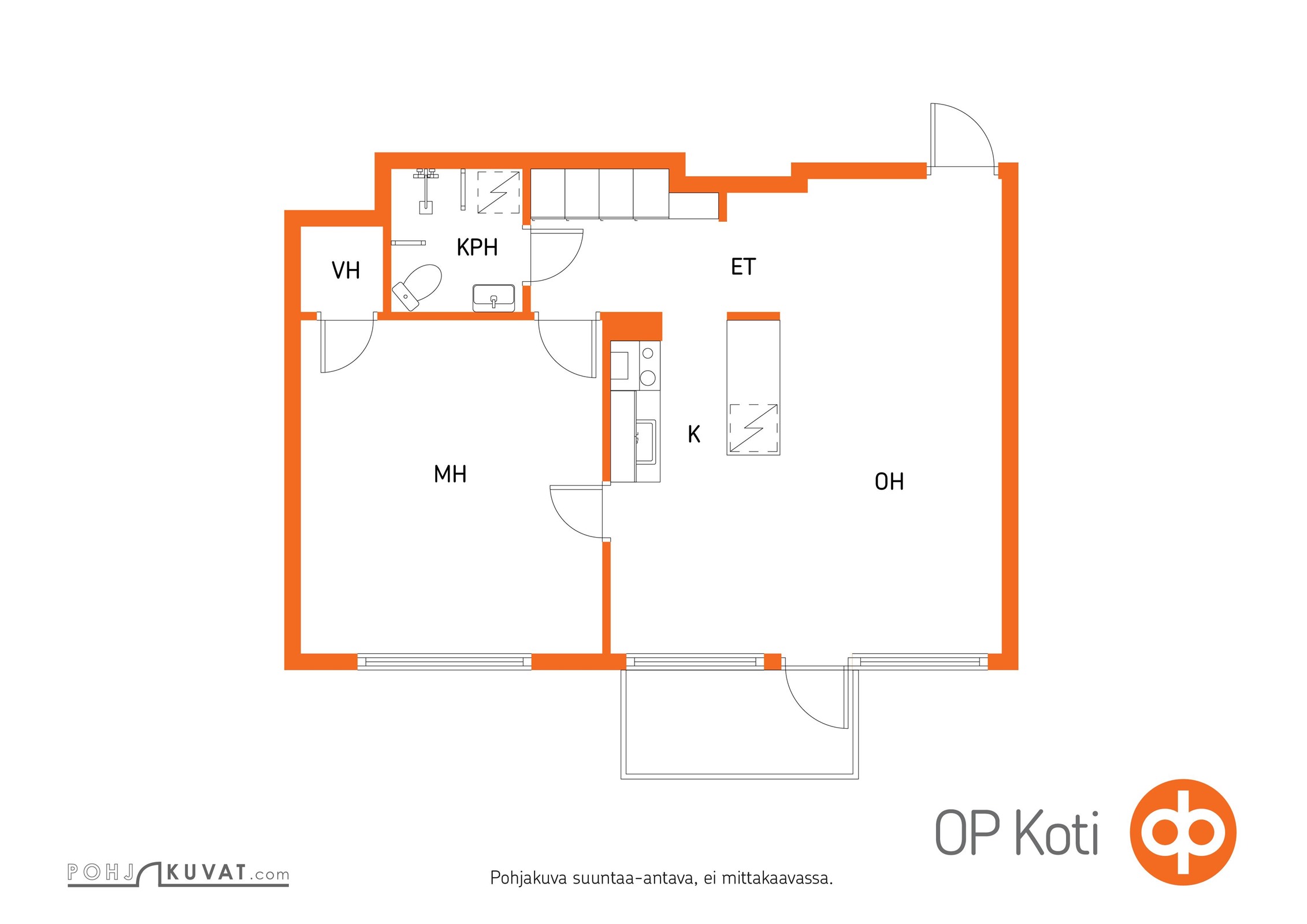 Kohteen pohjakuva
