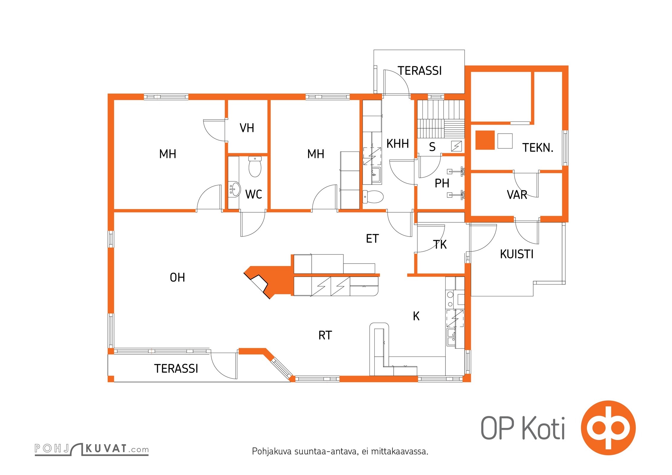Kohteen pohjakuva