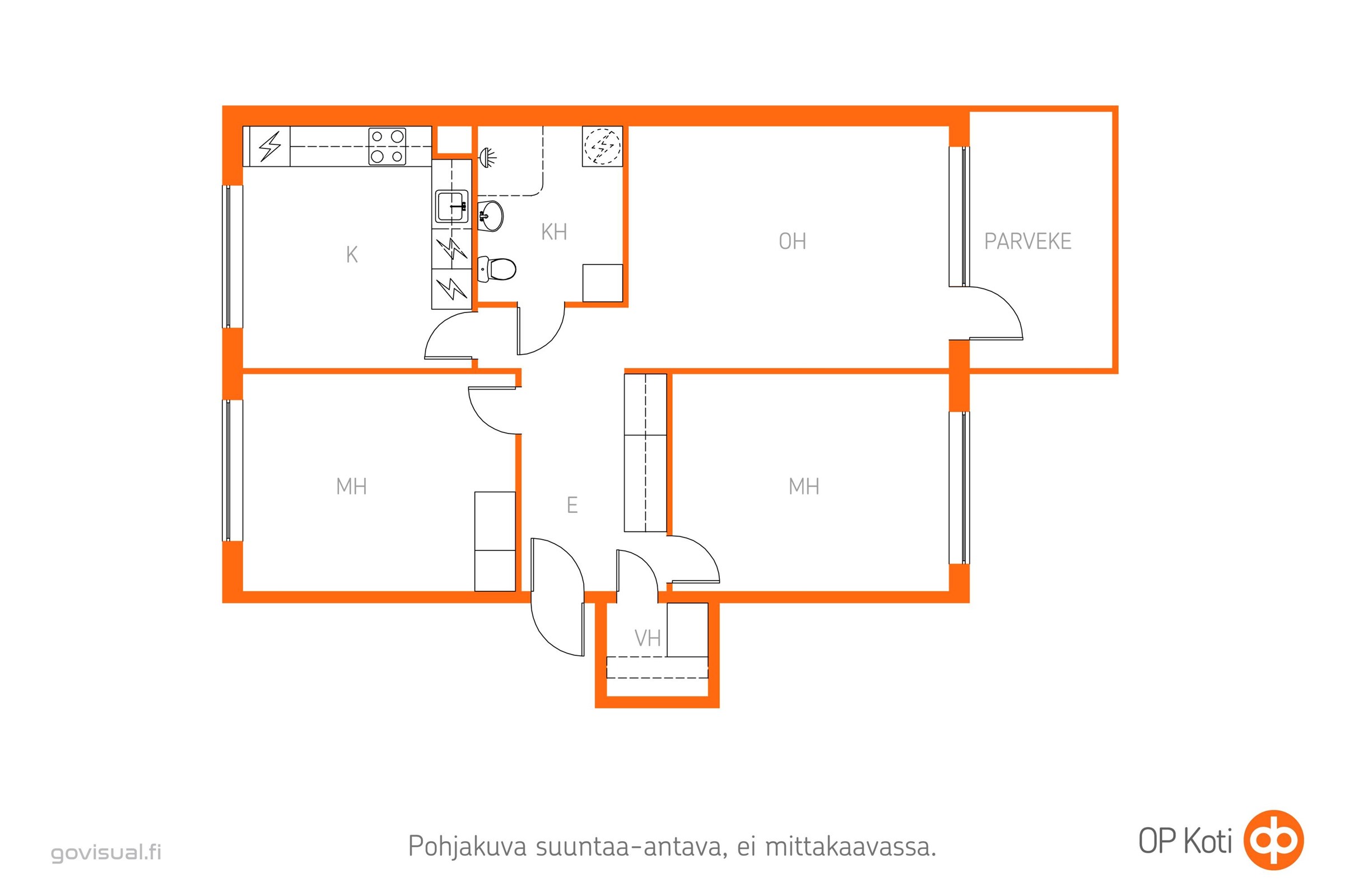 Kohteen pohjakuva