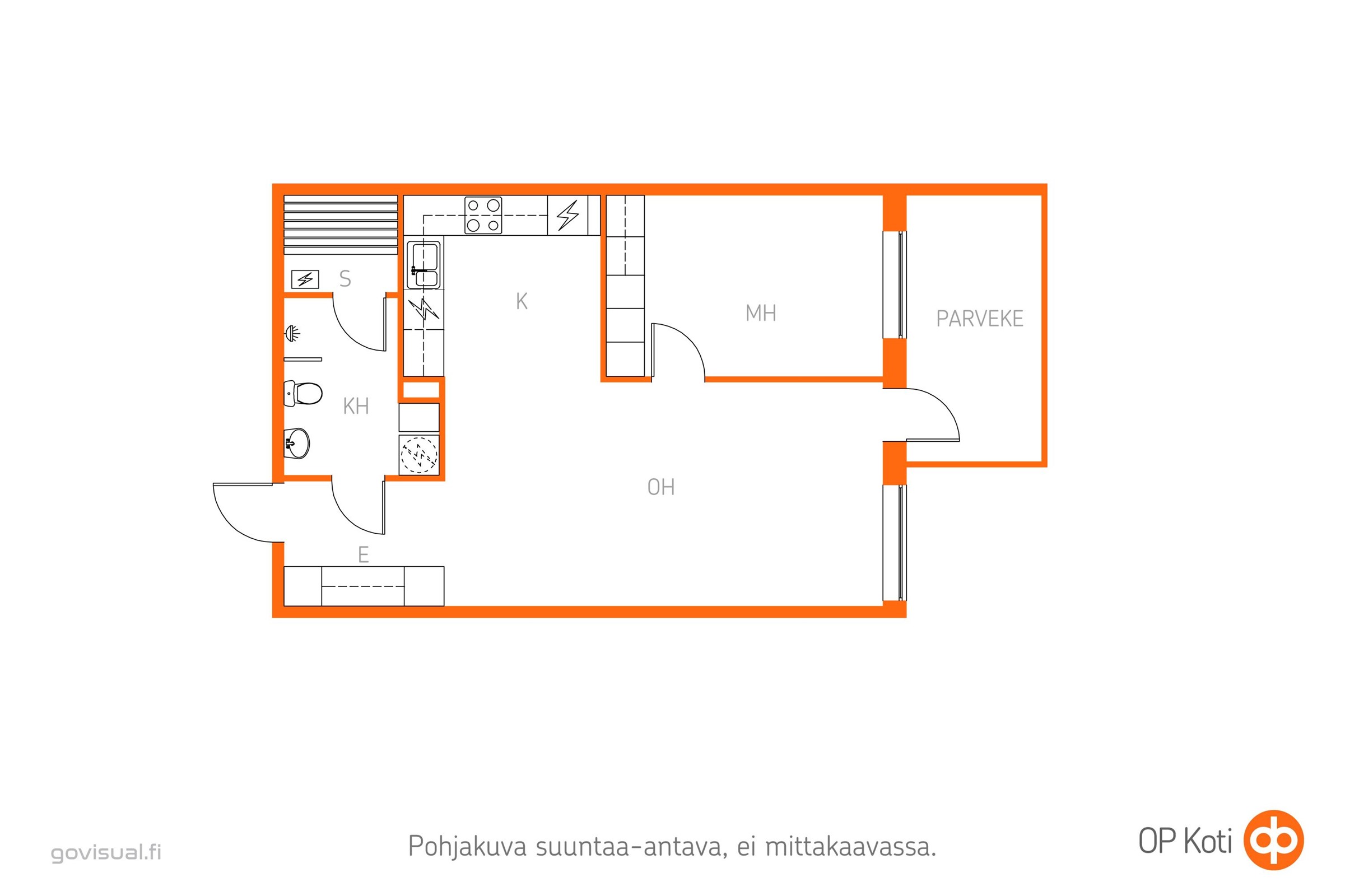 Kohteen pohjakuva