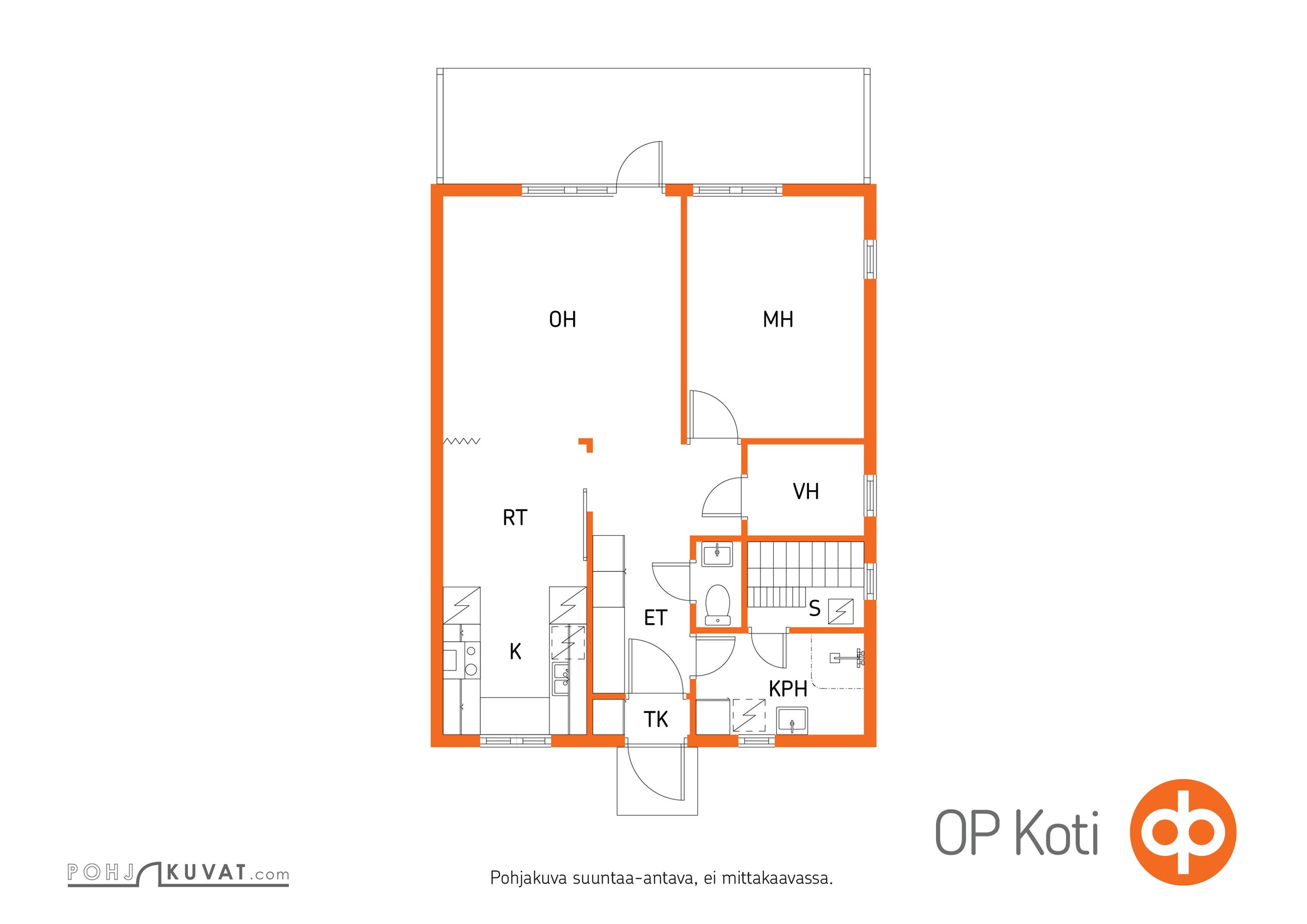 Kohteen pohjakuva