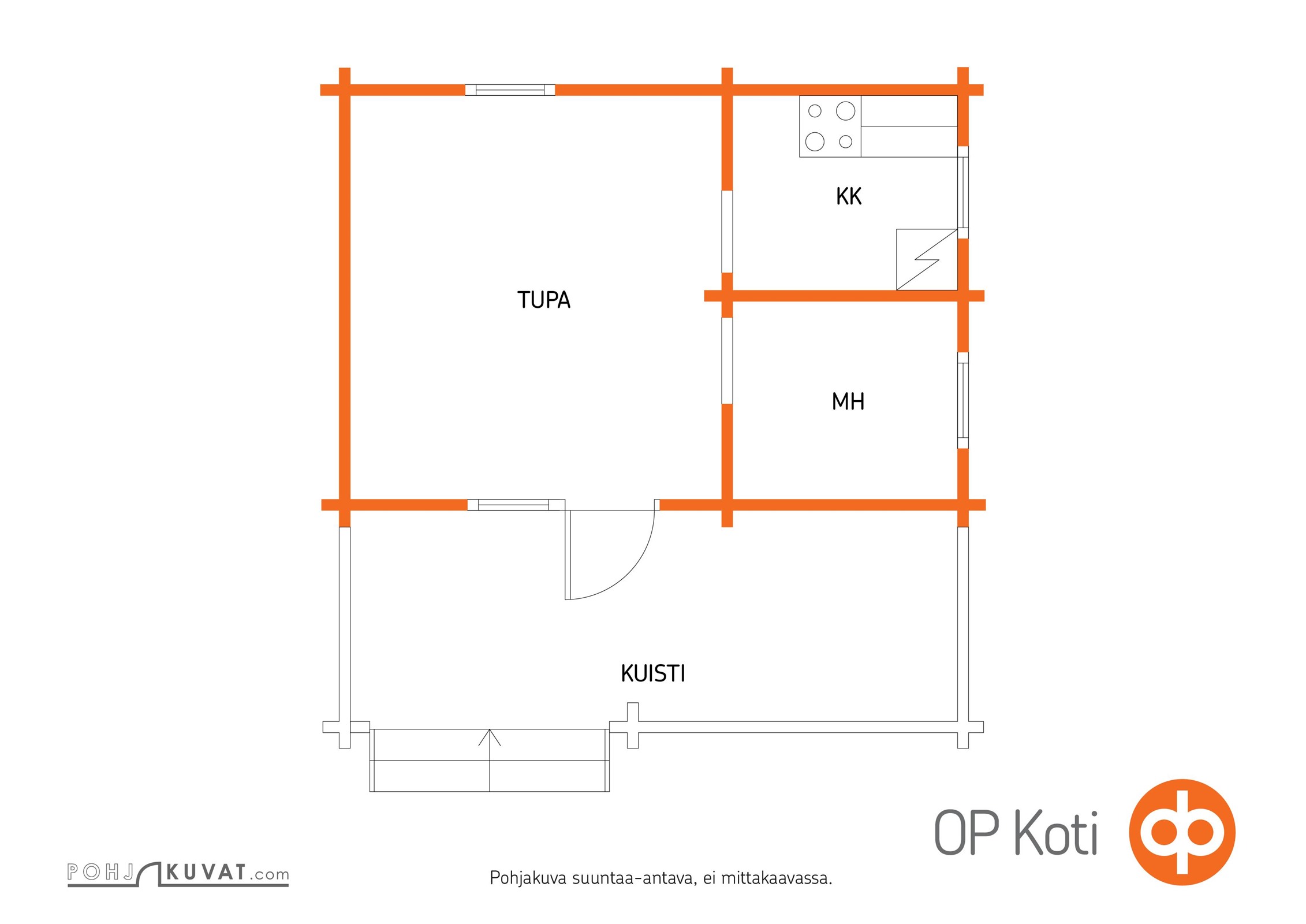 Kohteen pohjakuva