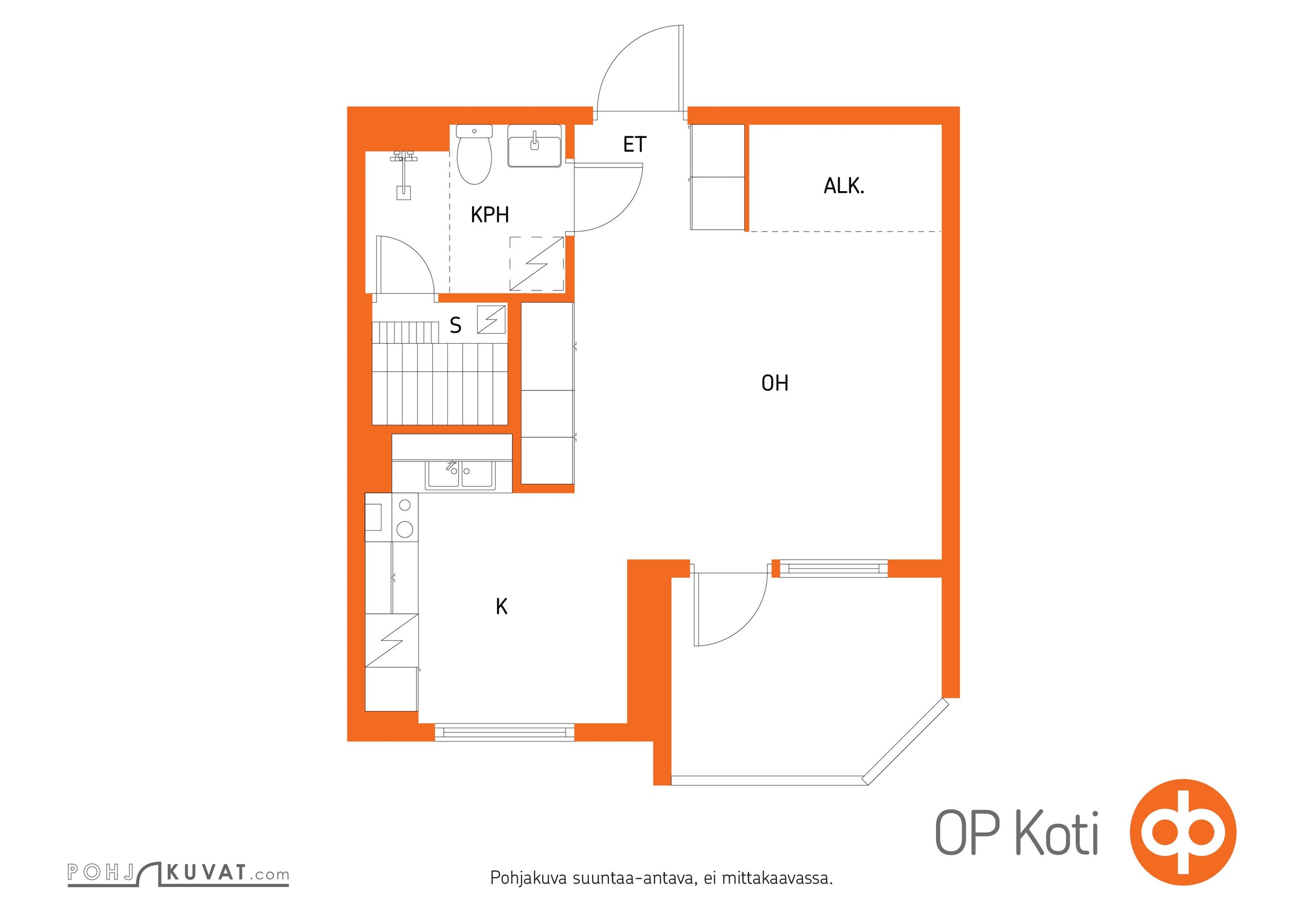 Kohteen pohjakuva
