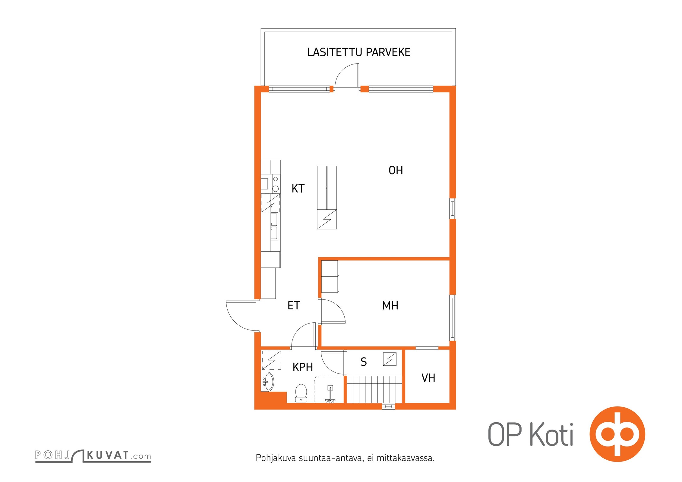 Kohteen pohjakuva