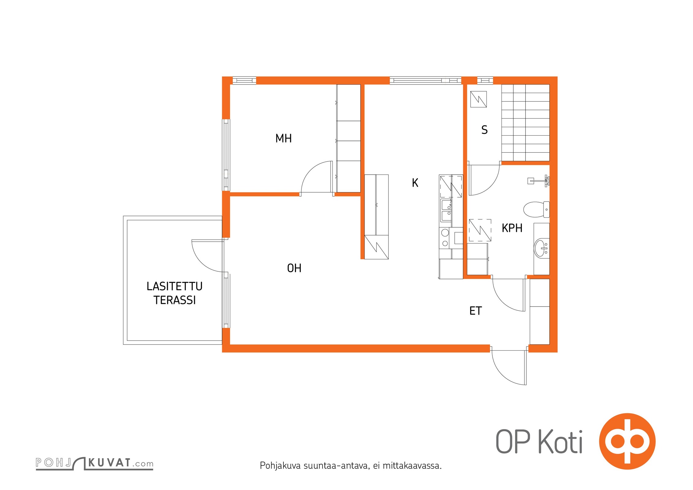 Kohteen pohjakuva
