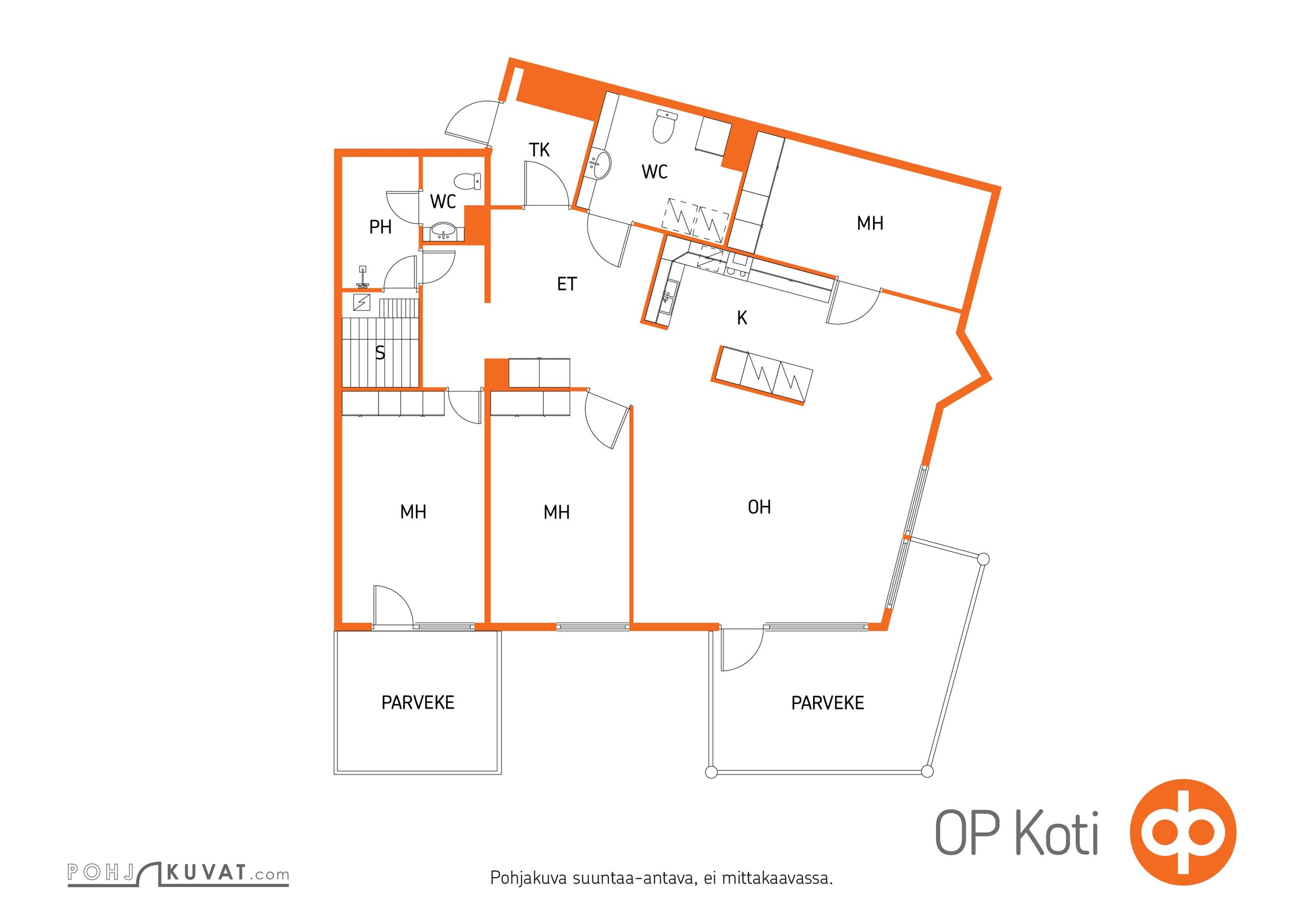 Kohteen pohjakuva