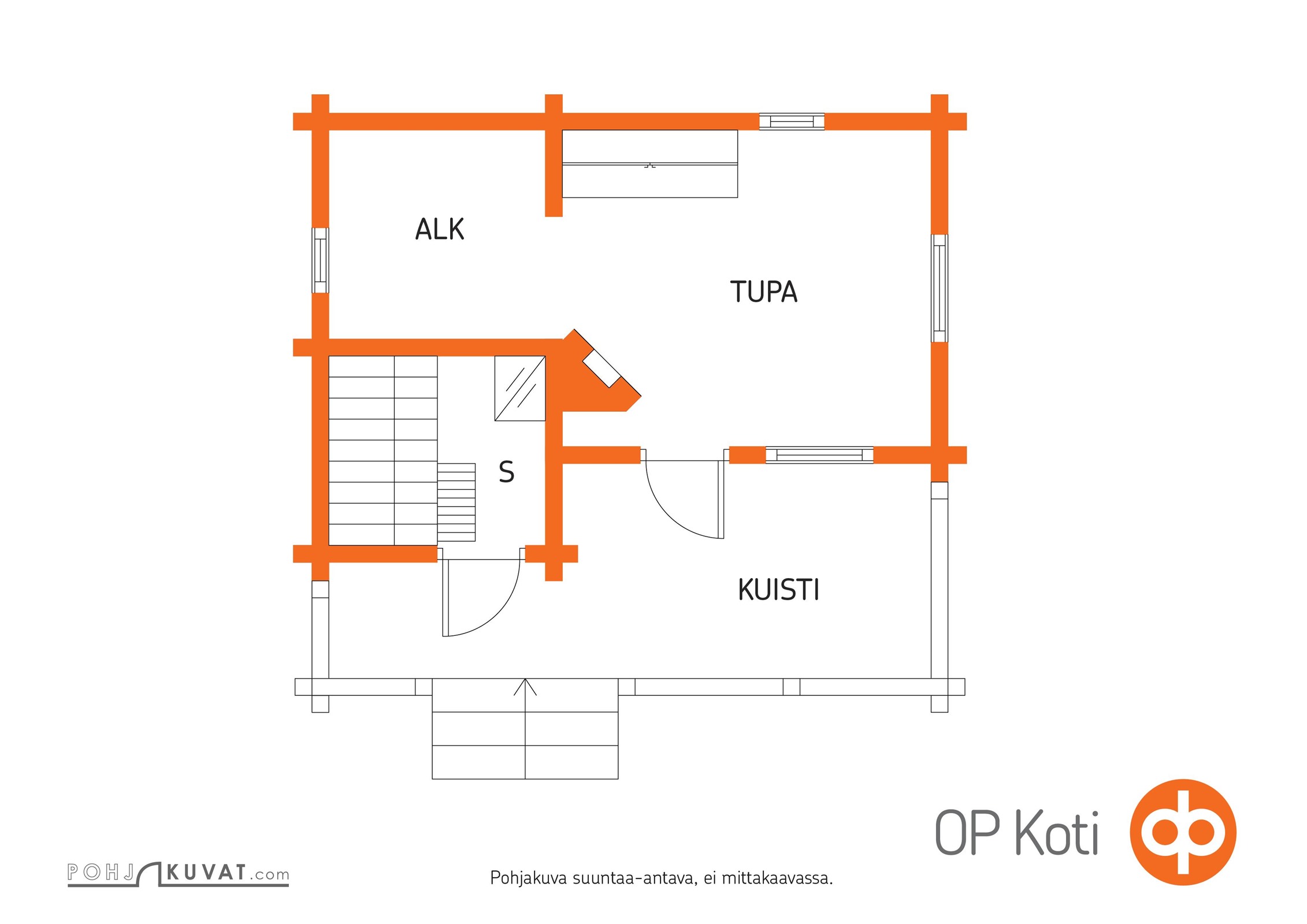 Kohteen pohjakuva