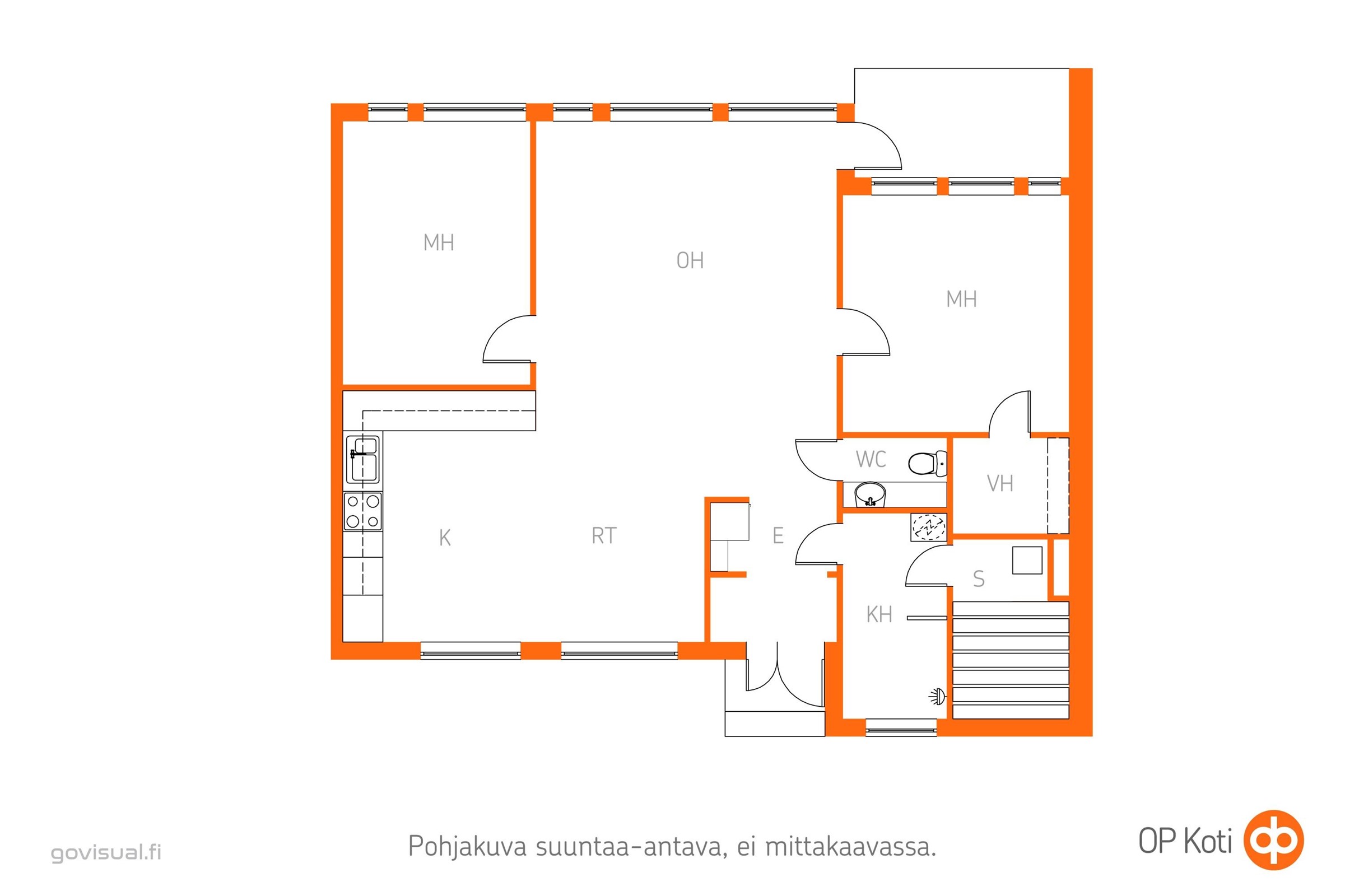 Kohteen pohjakuva