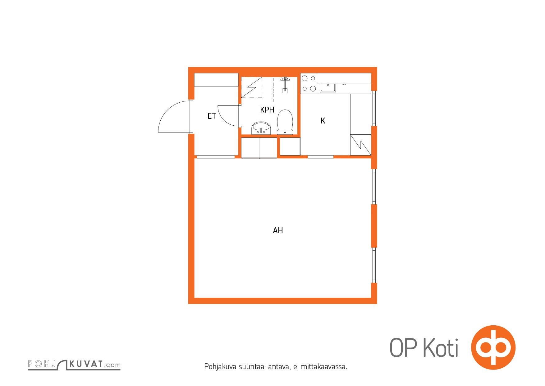 Kohteen pohjakuva