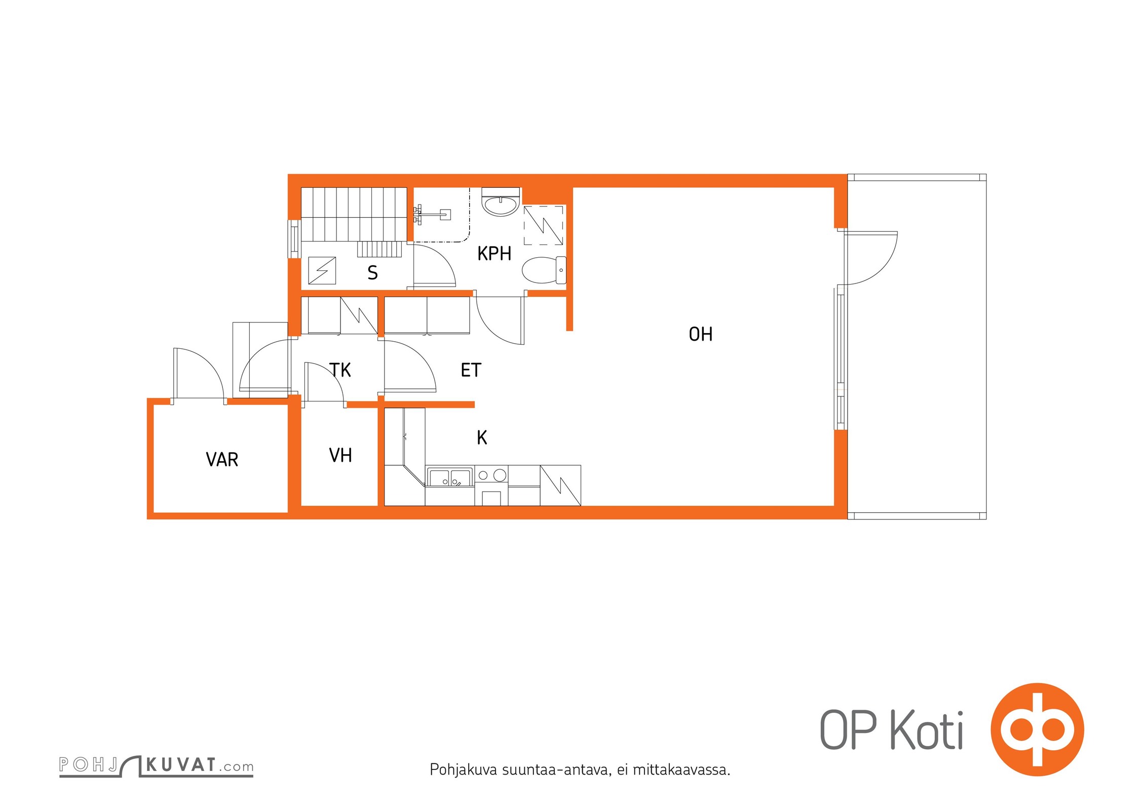 Kohteen pohjakuva