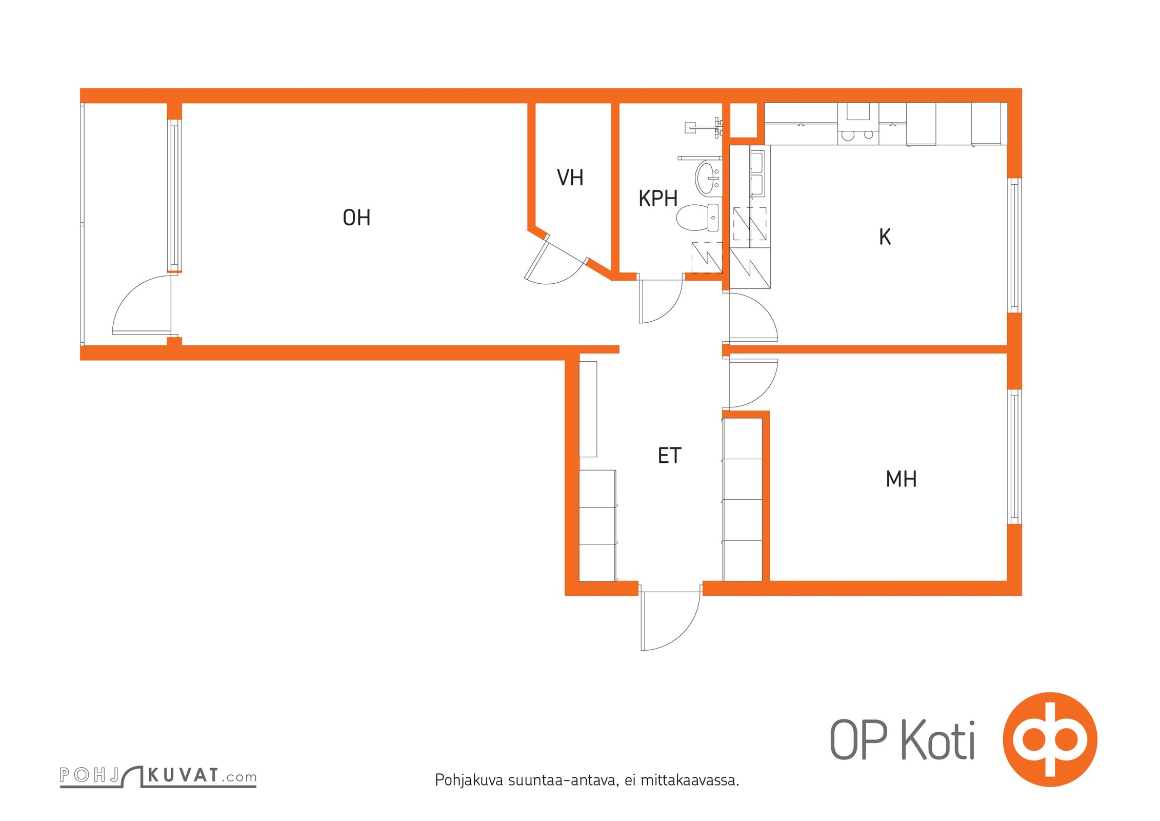 Kohteen pohjakuva