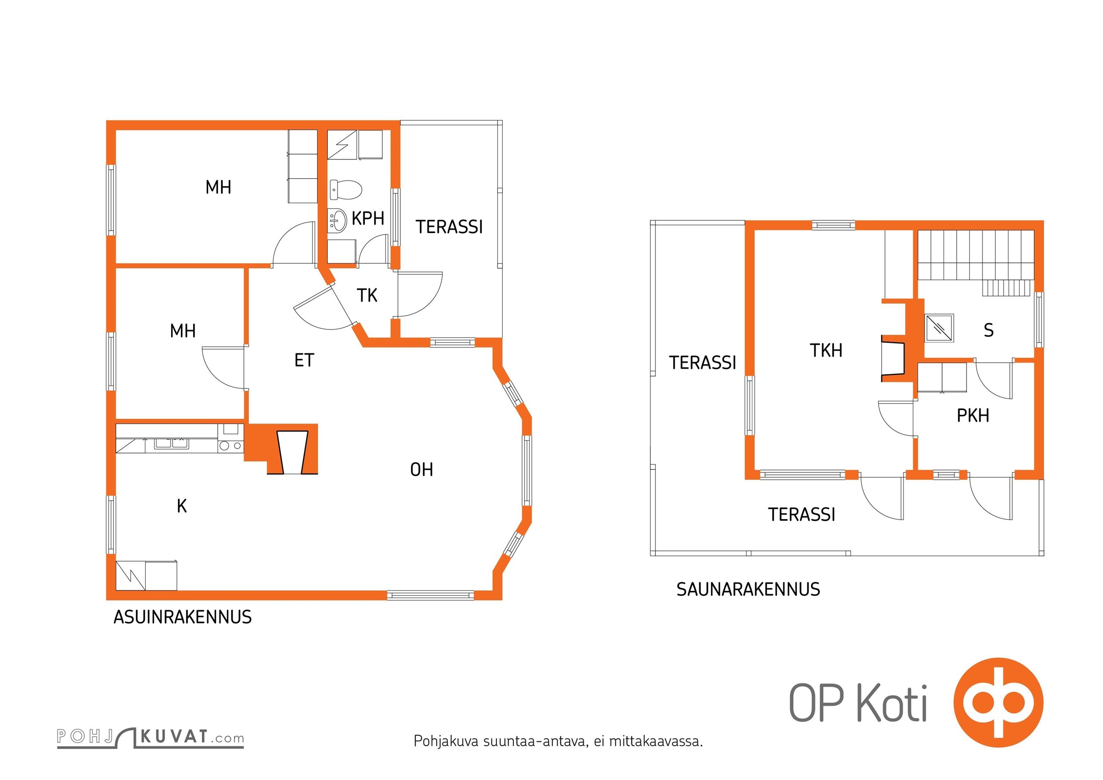 Kohteen pohjakuva