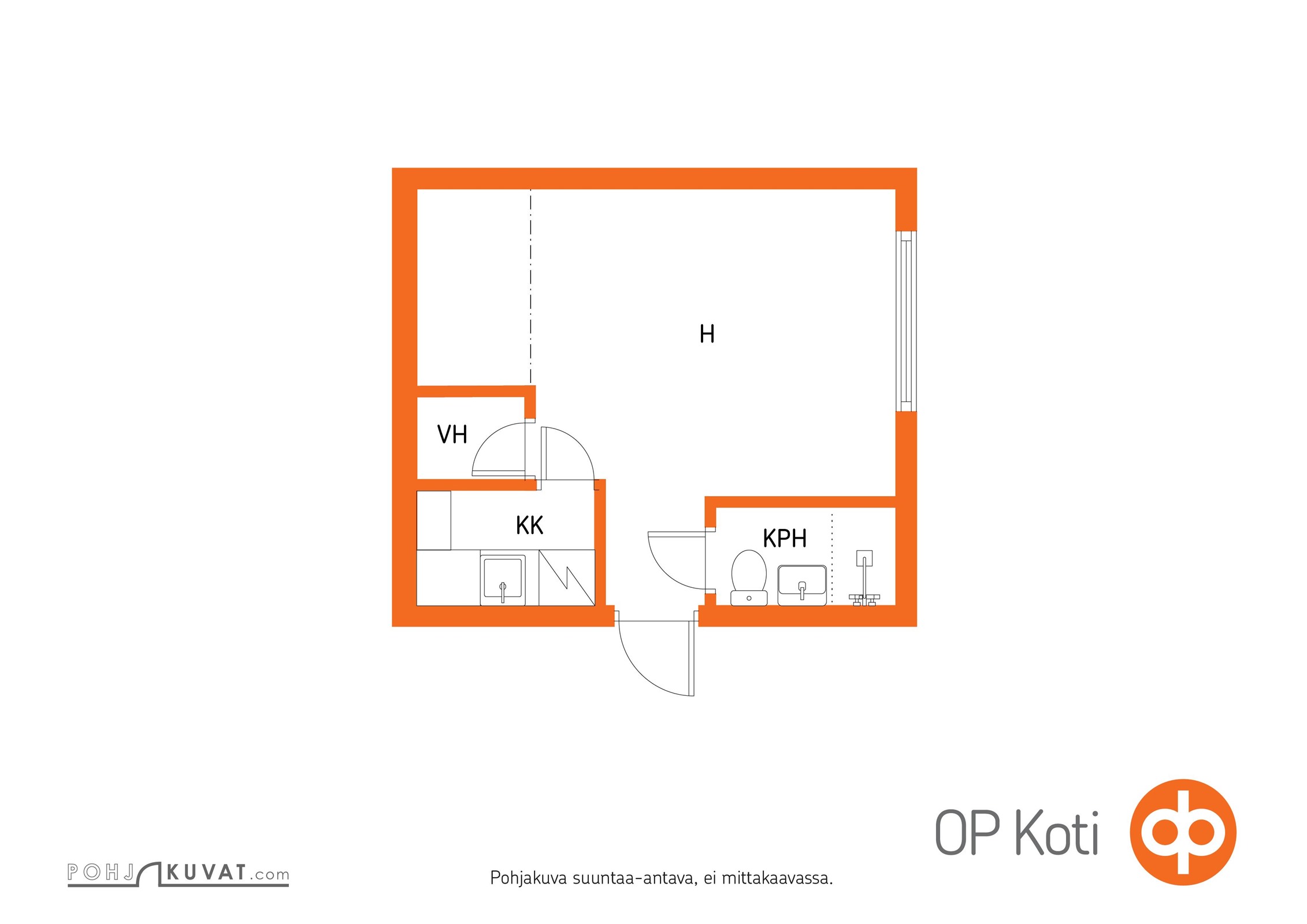 Kohteen pohjakuva