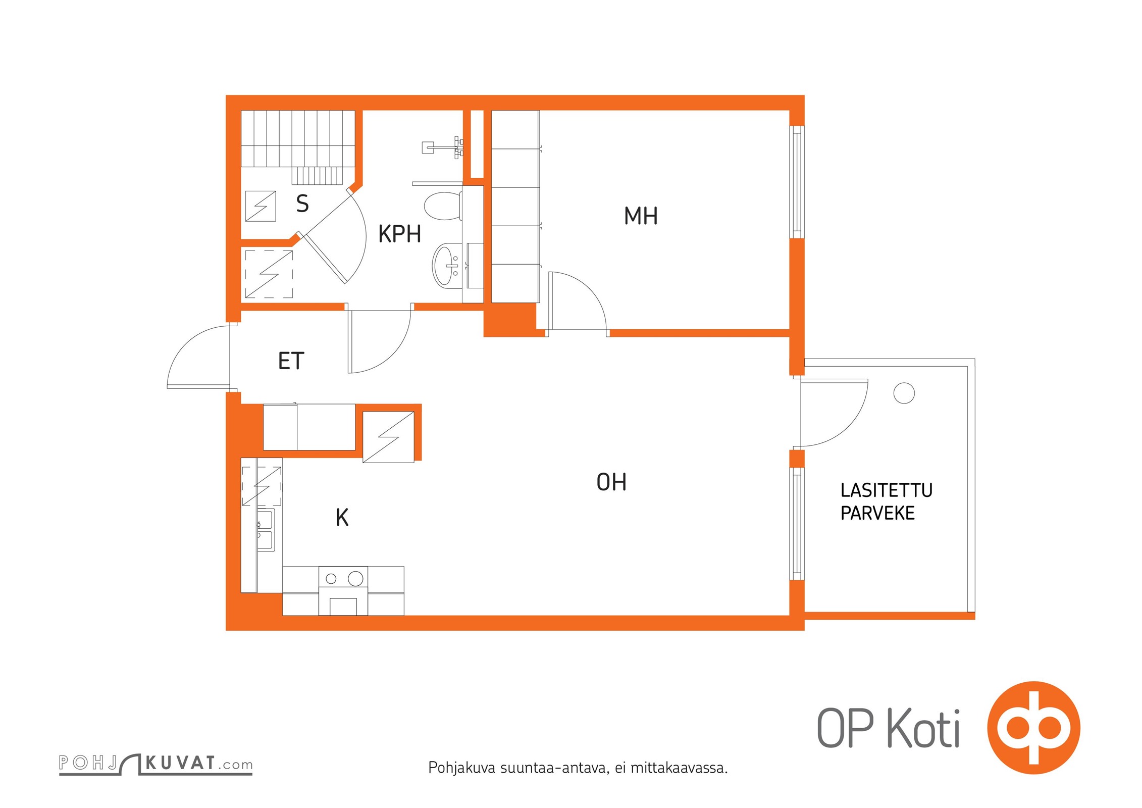 Kohteen pohjakuva