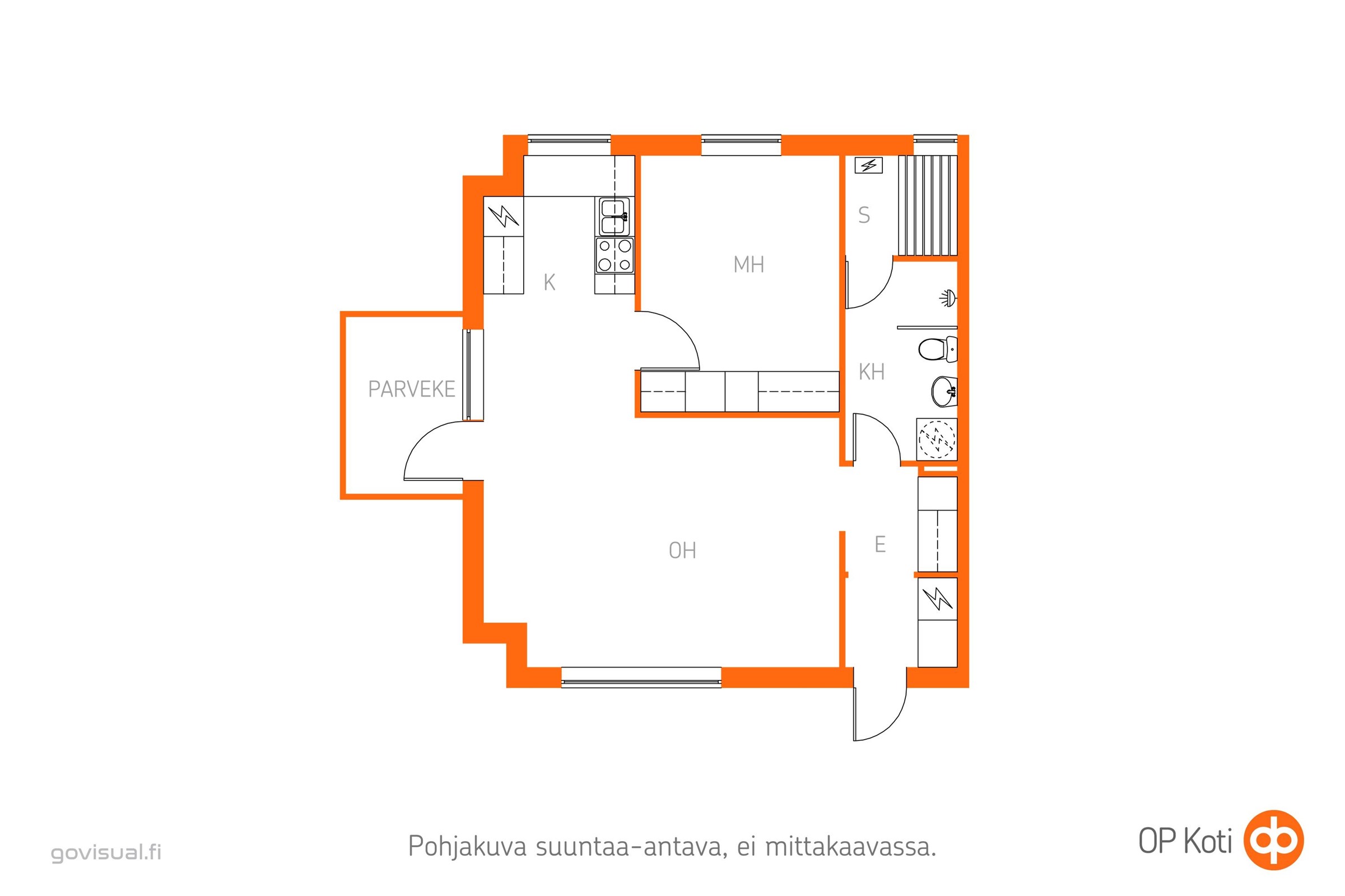 Kohteen pohjakuva