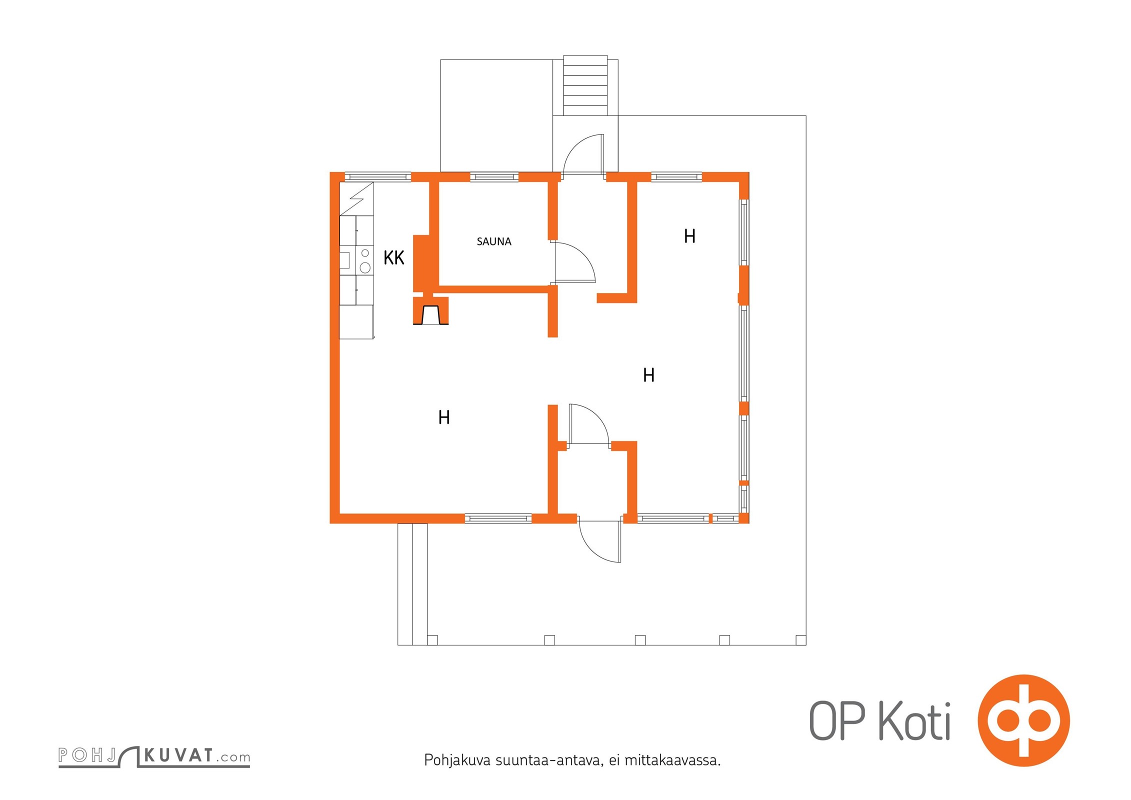 Kohteen pohjakuva
