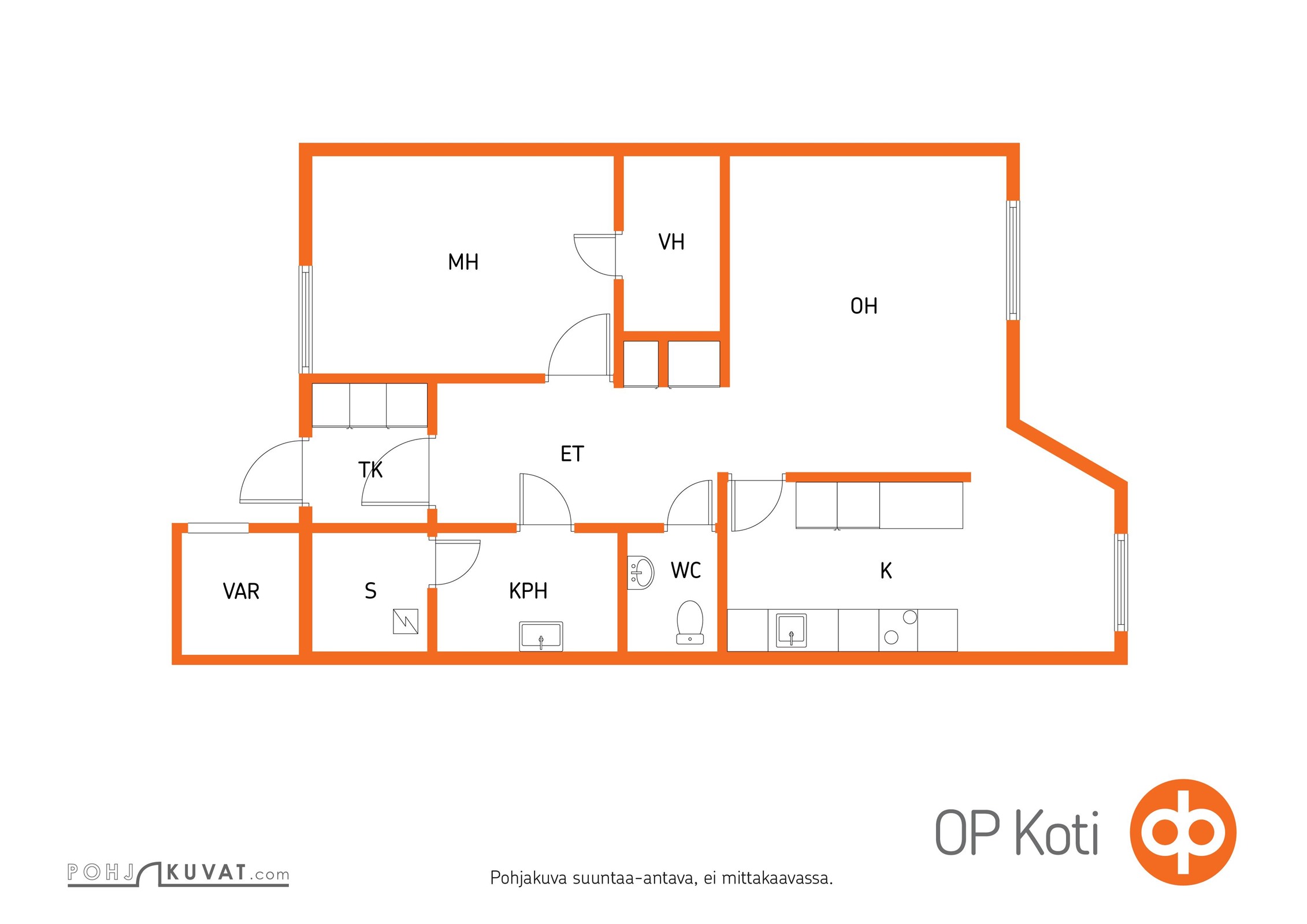 Kohteen pohjakuva