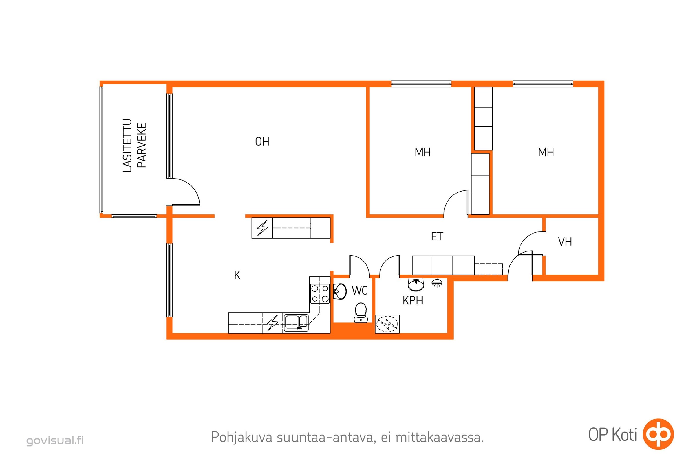Kohteen pohjakuva