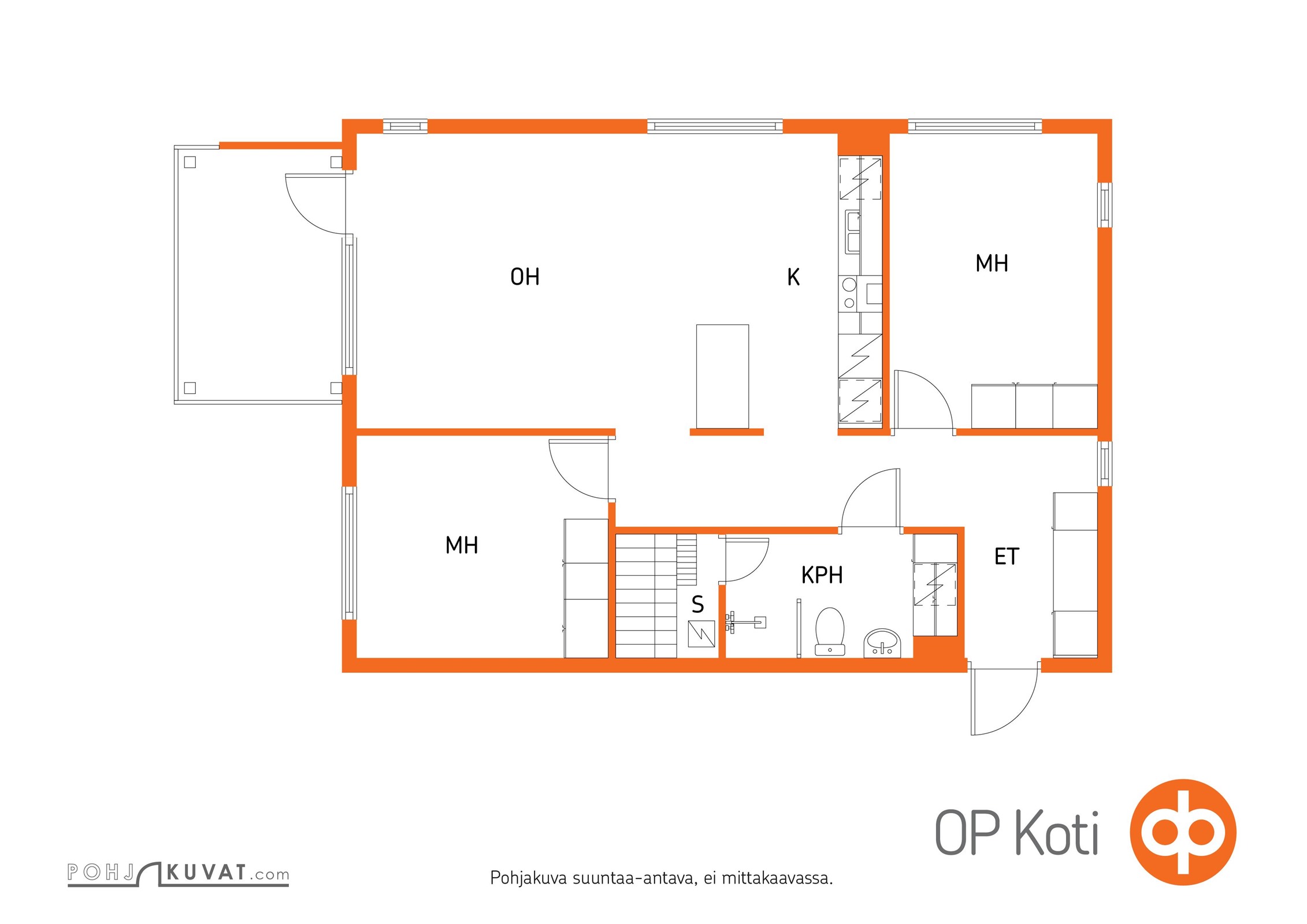 Kohteen pohjakuva