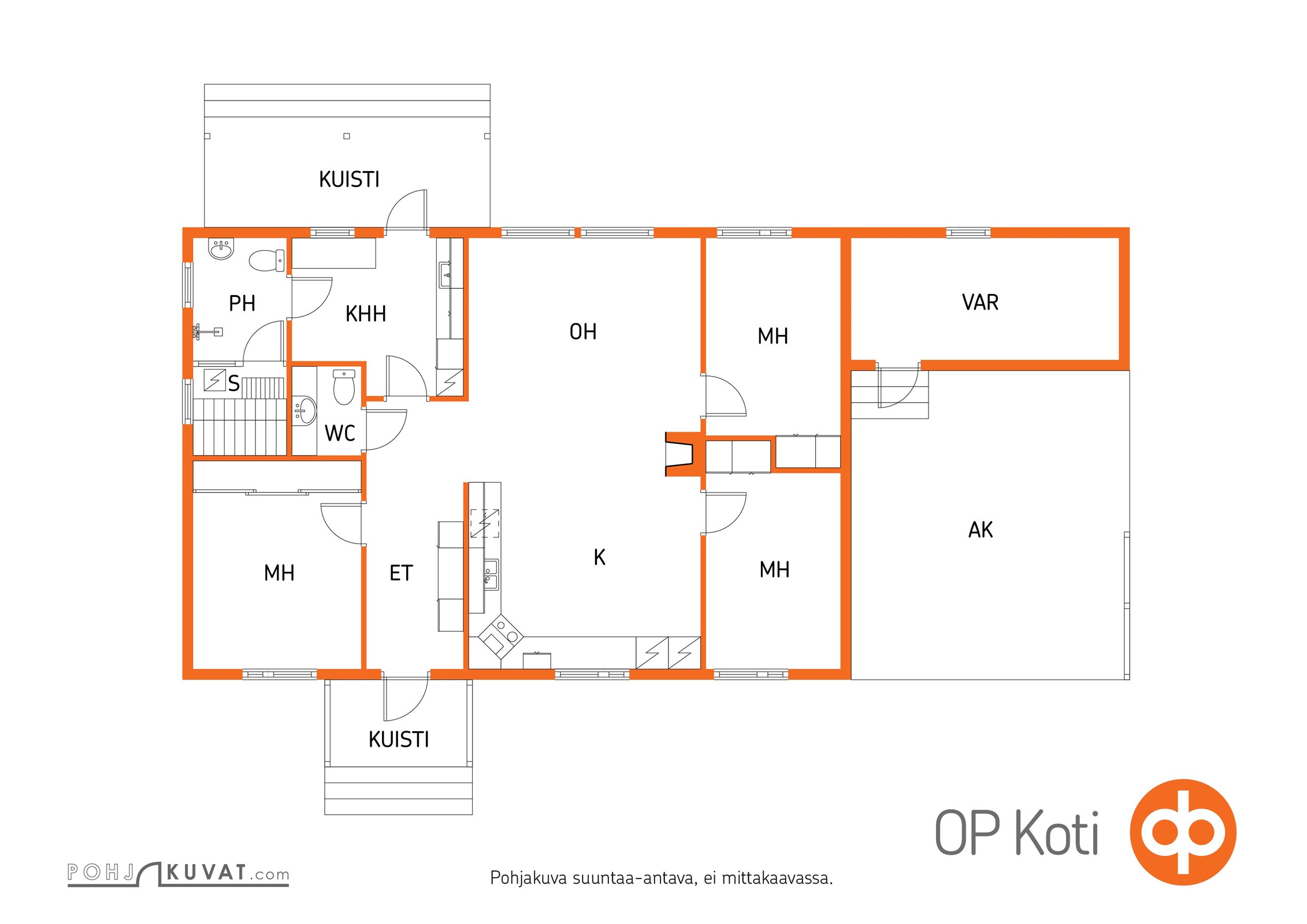 Kohteen pohjakuva
