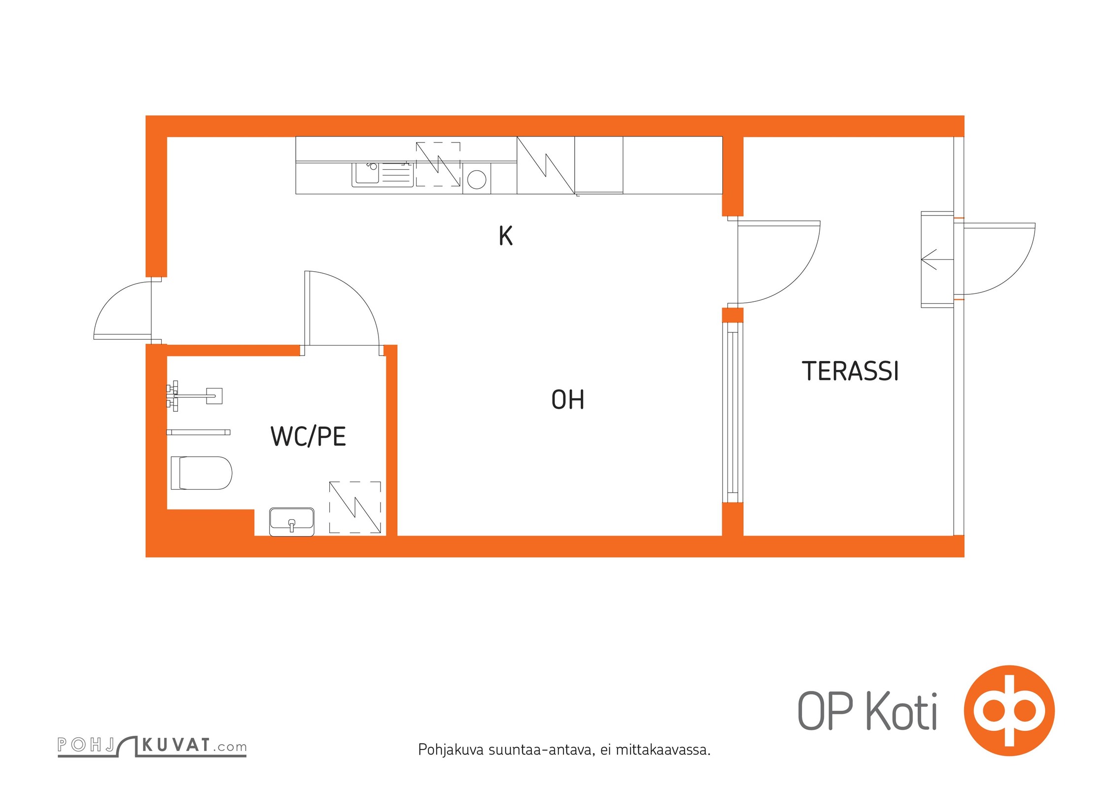 Kohteen pohjakuva