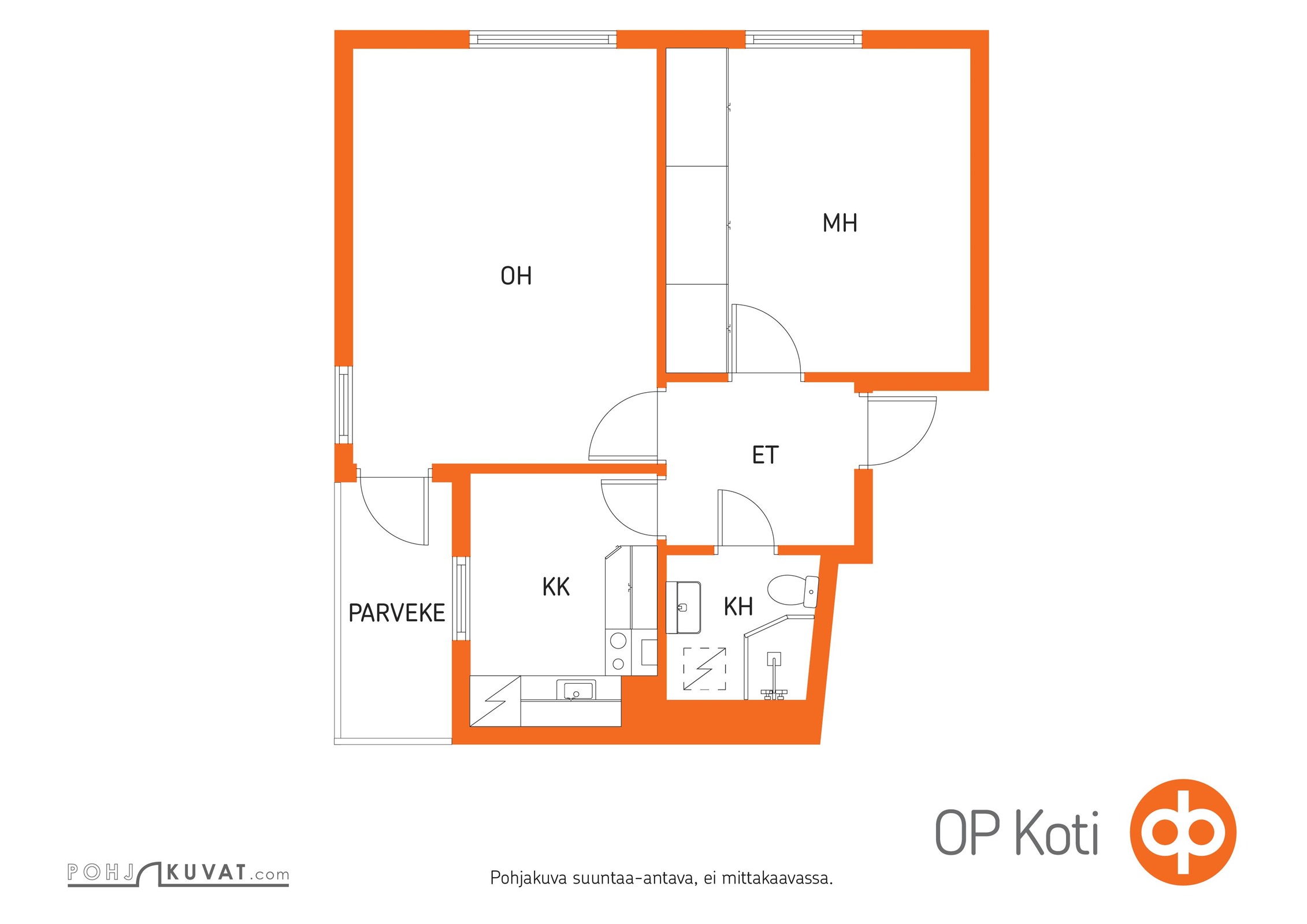 Kohteen pohjakuva