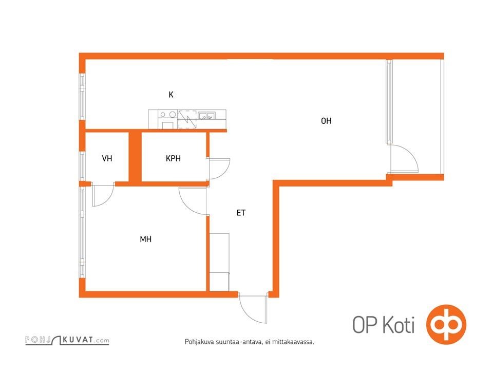 Kohteen pohjakuva