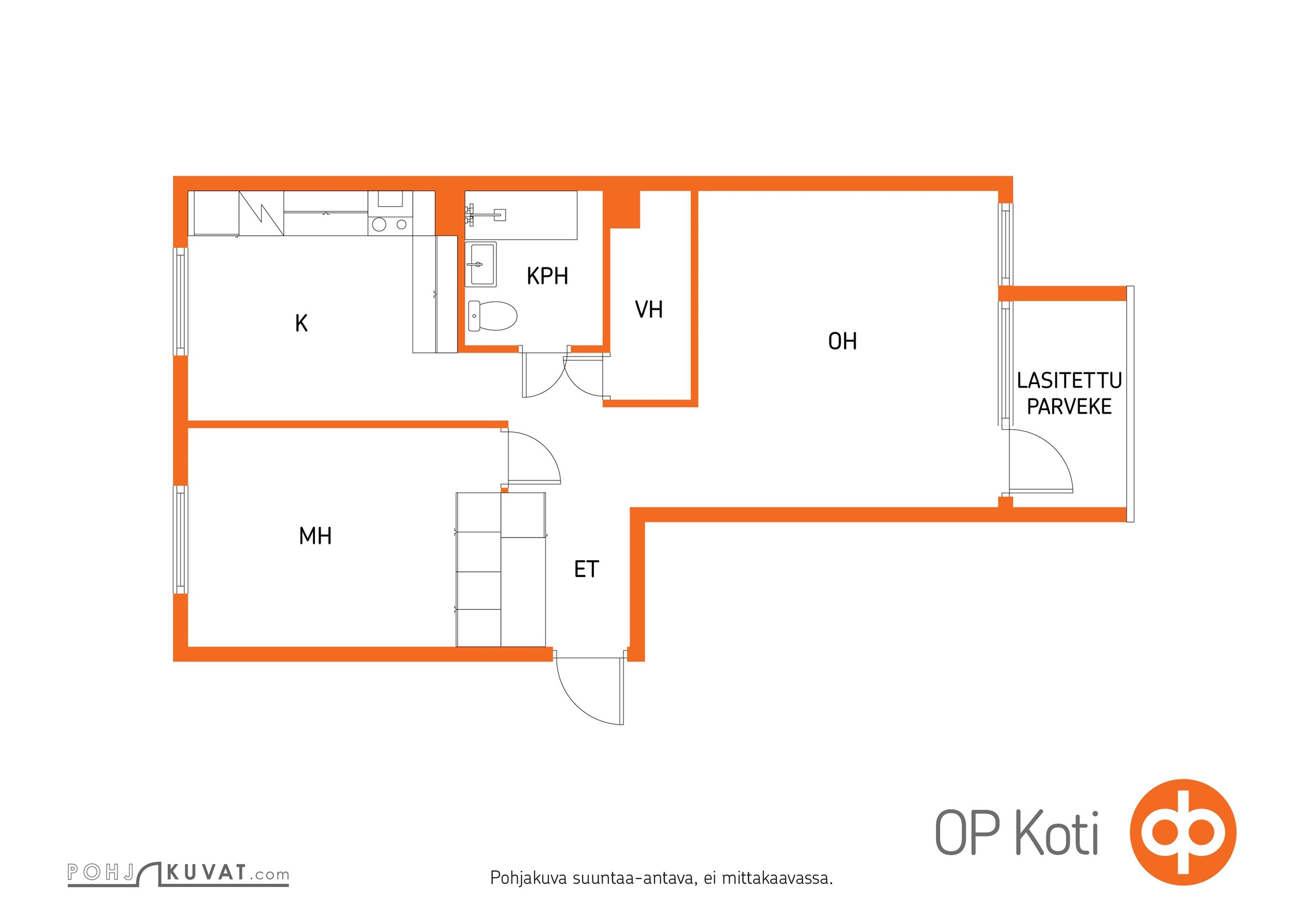 Kohteen pohjakuva