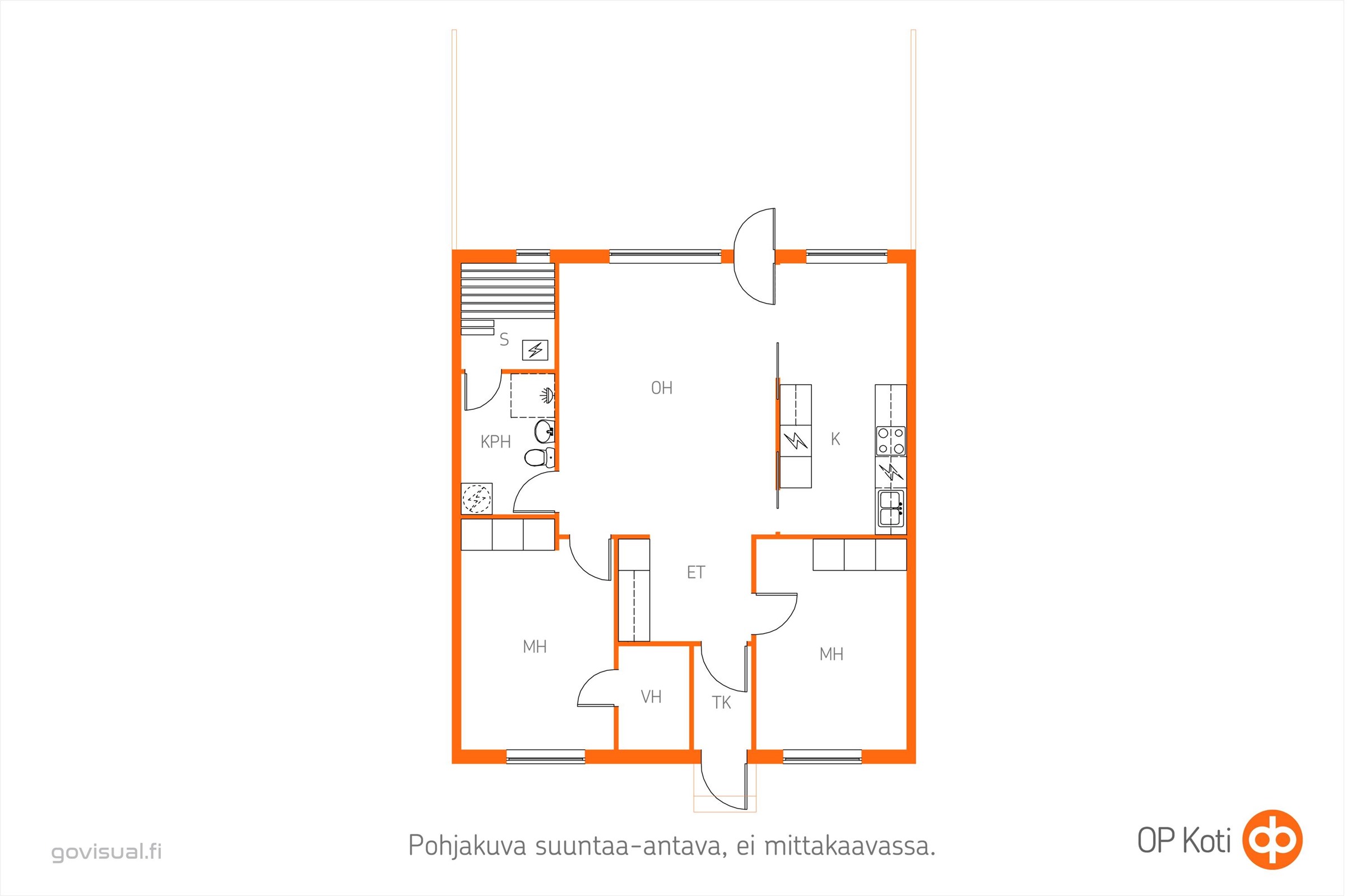Kohteen pohjakuva
