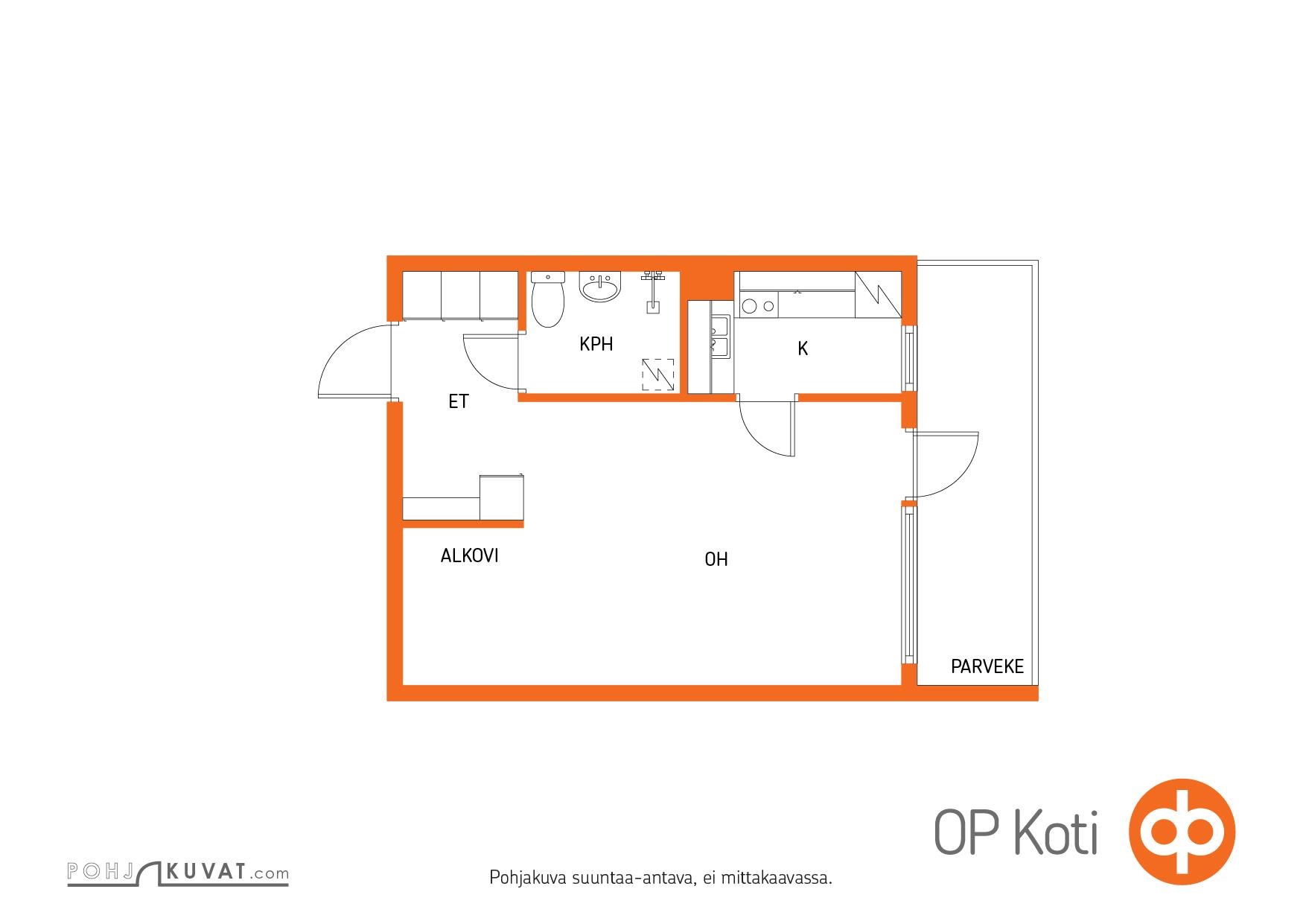 Kohteen pohjakuva