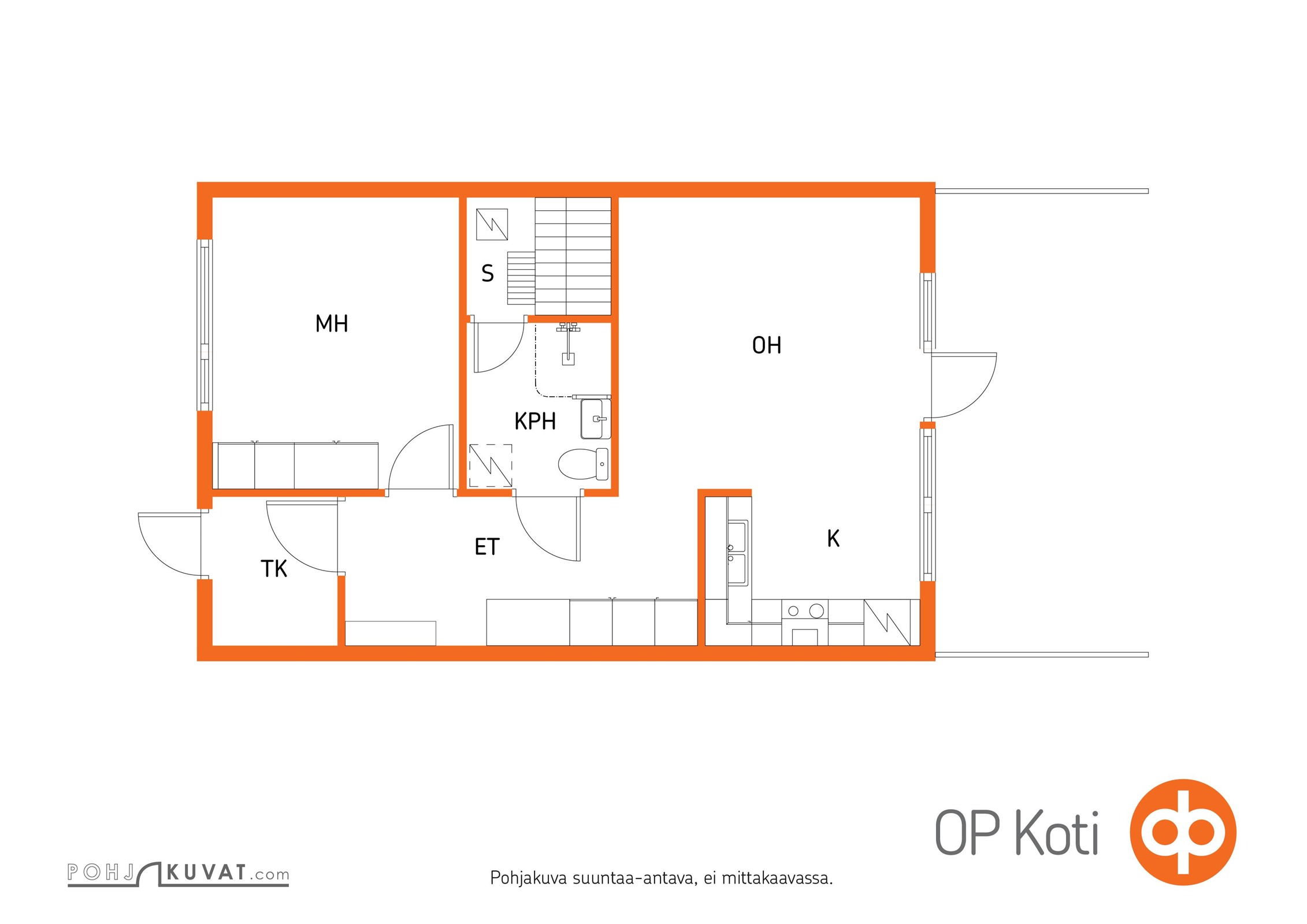 Kohteen pohjakuva