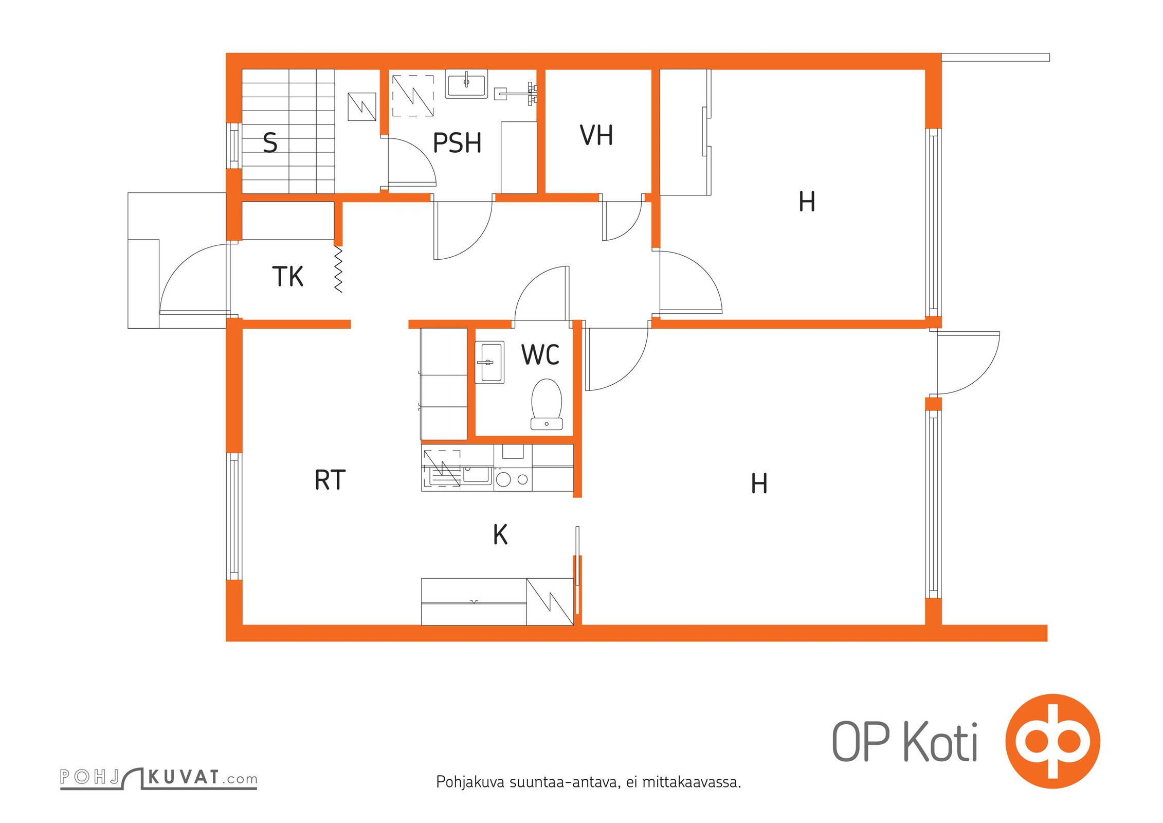 Kohteen pohjakuva