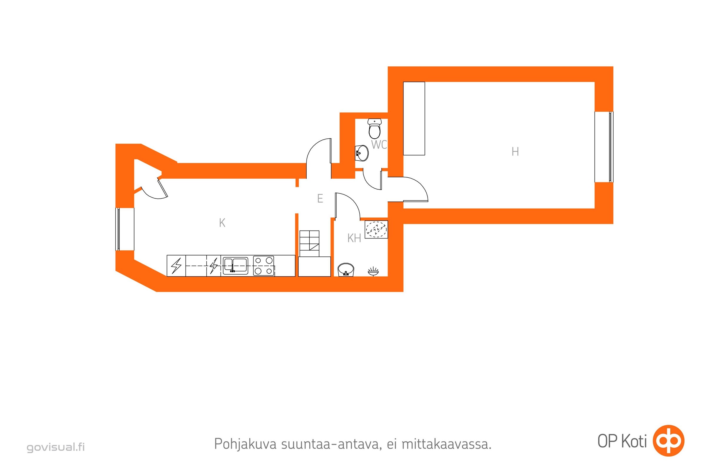 Kohteen pohjakuva