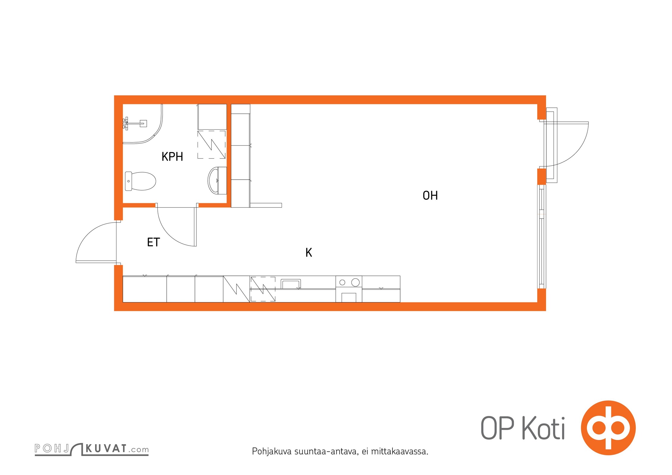 Kohteen pohjakuva