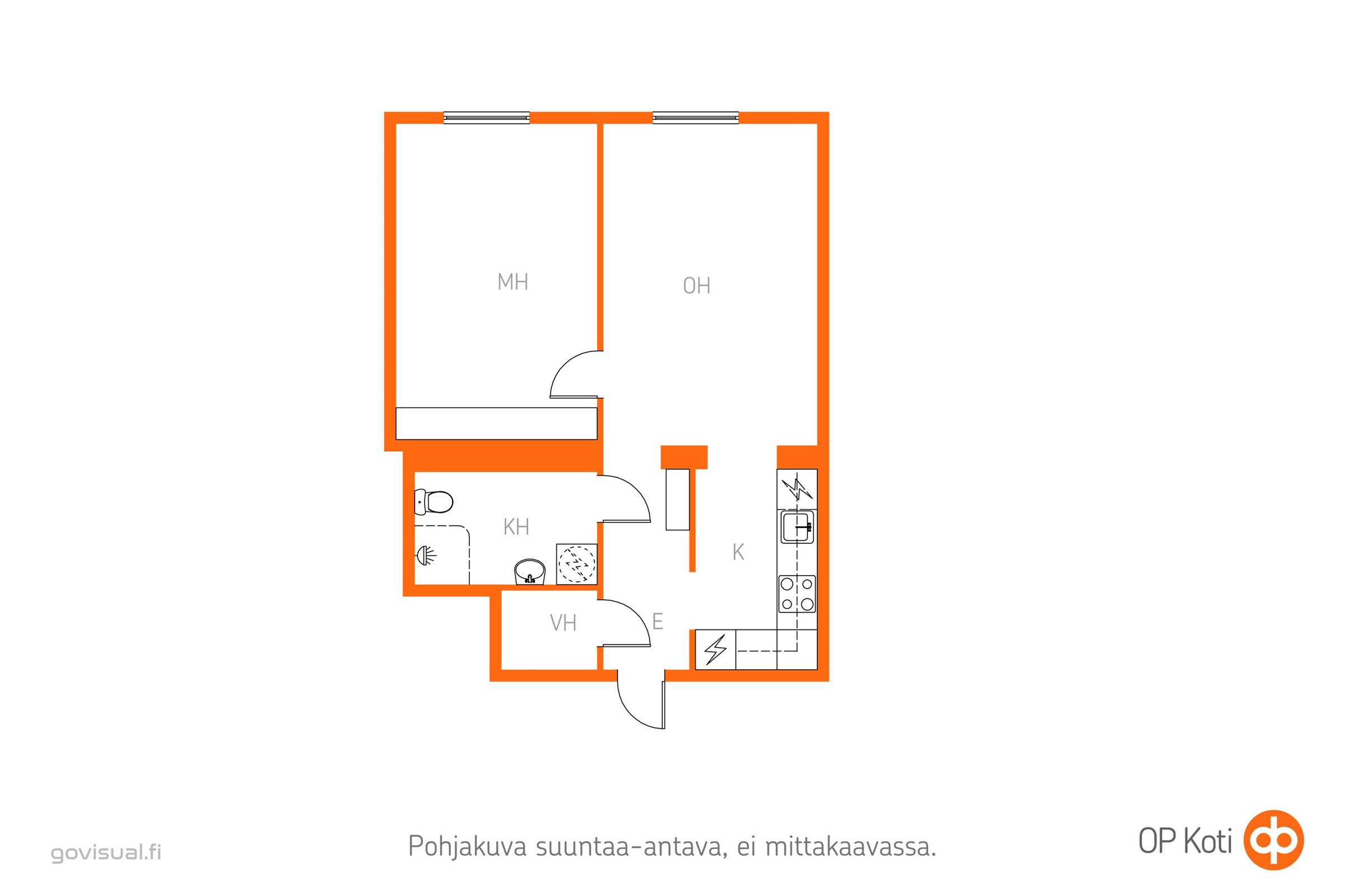 Kohteen pohjakuva