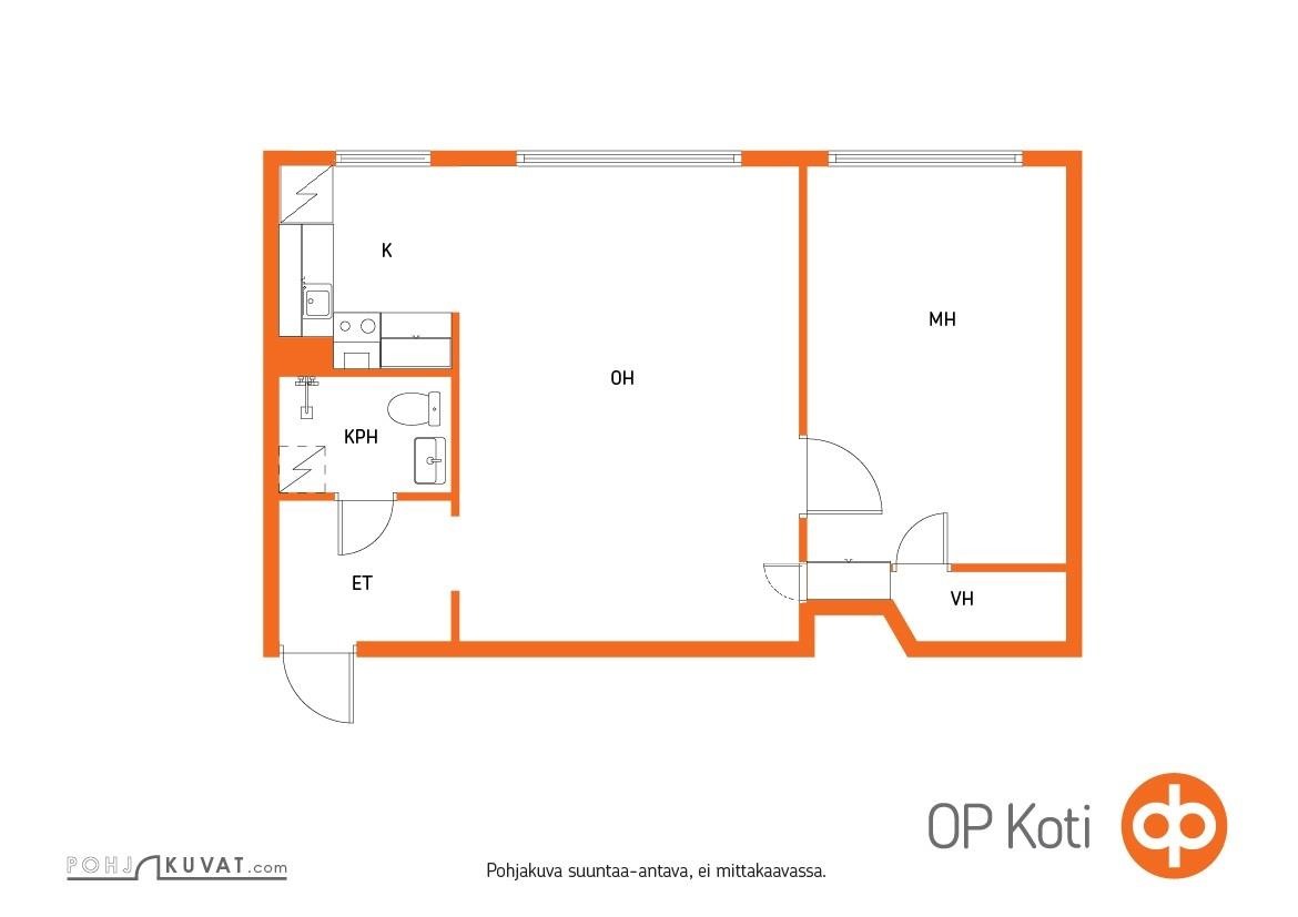 Kohteen pohjakuva