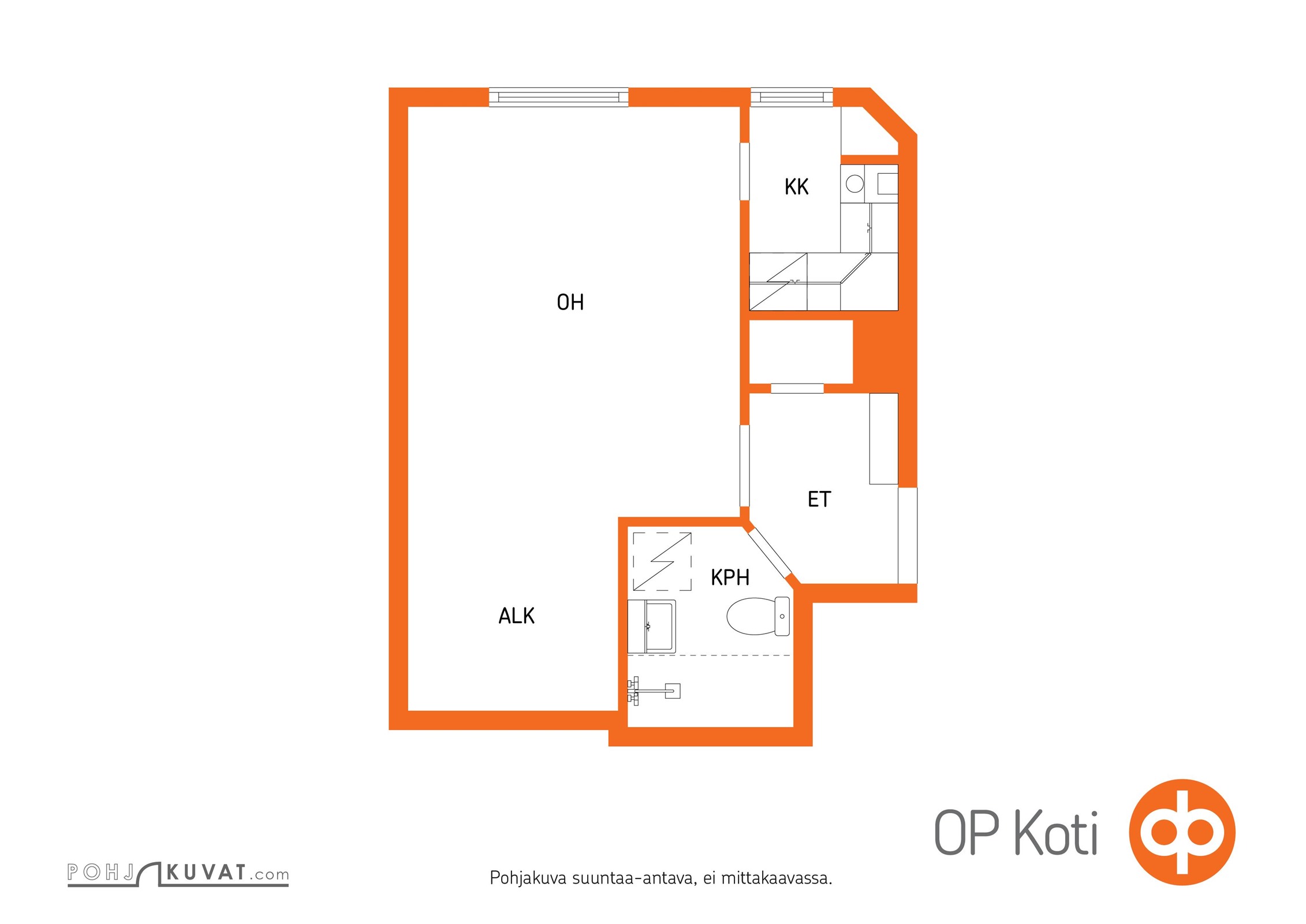 Kohteen pohjakuva