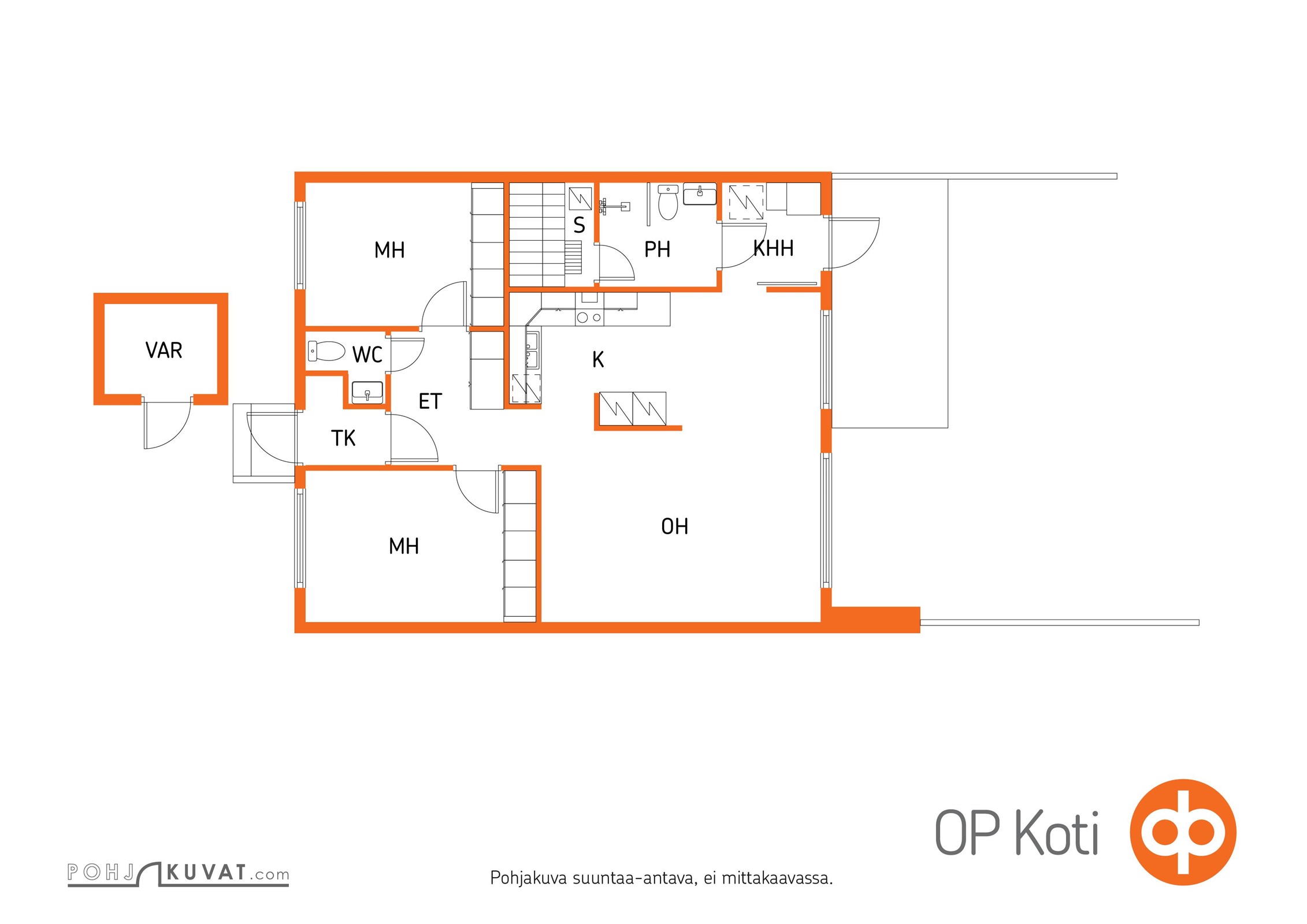Kohteen pohjakuva
